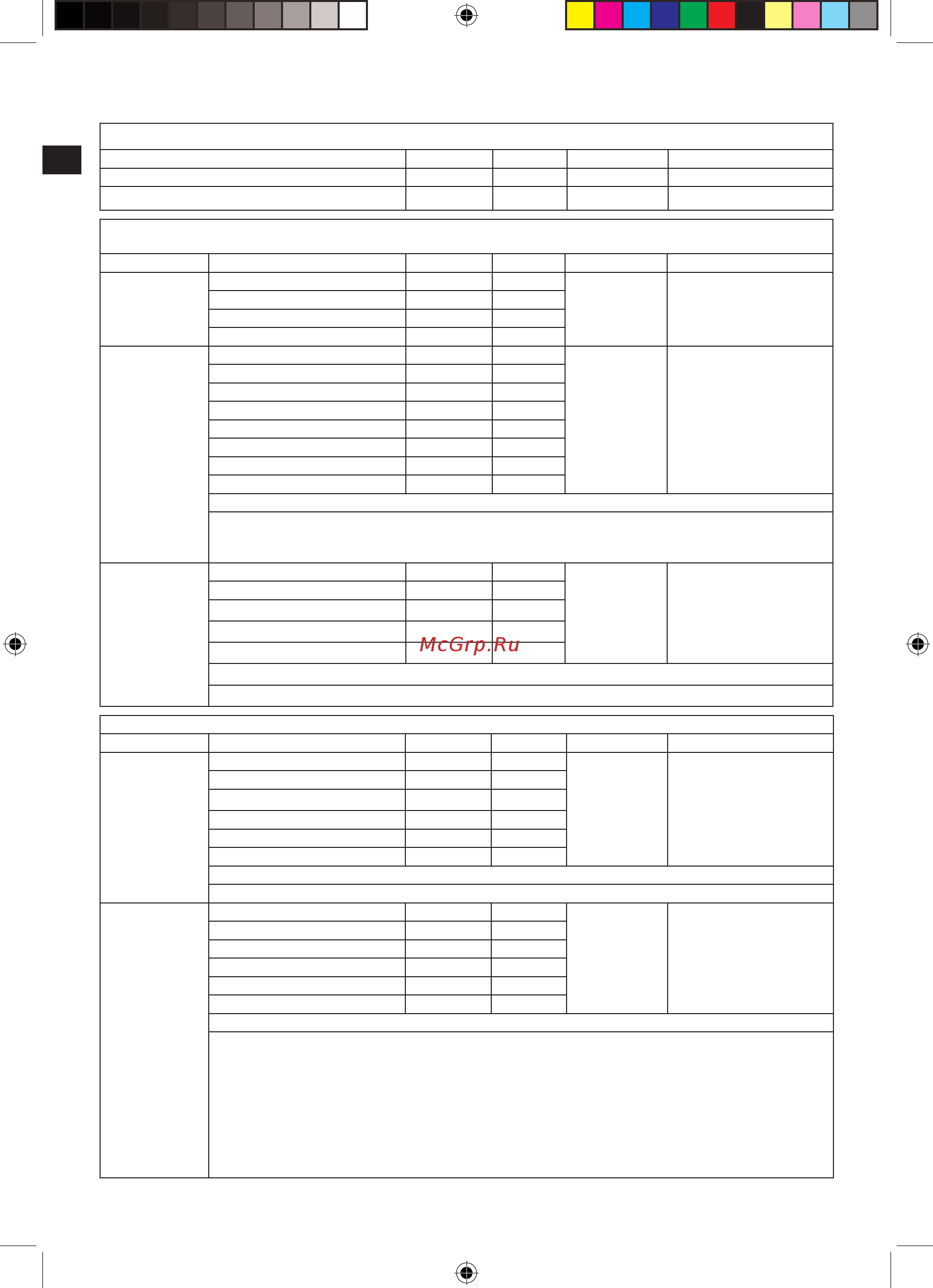 Electrolux EKM7300 [17/53] Рецепты