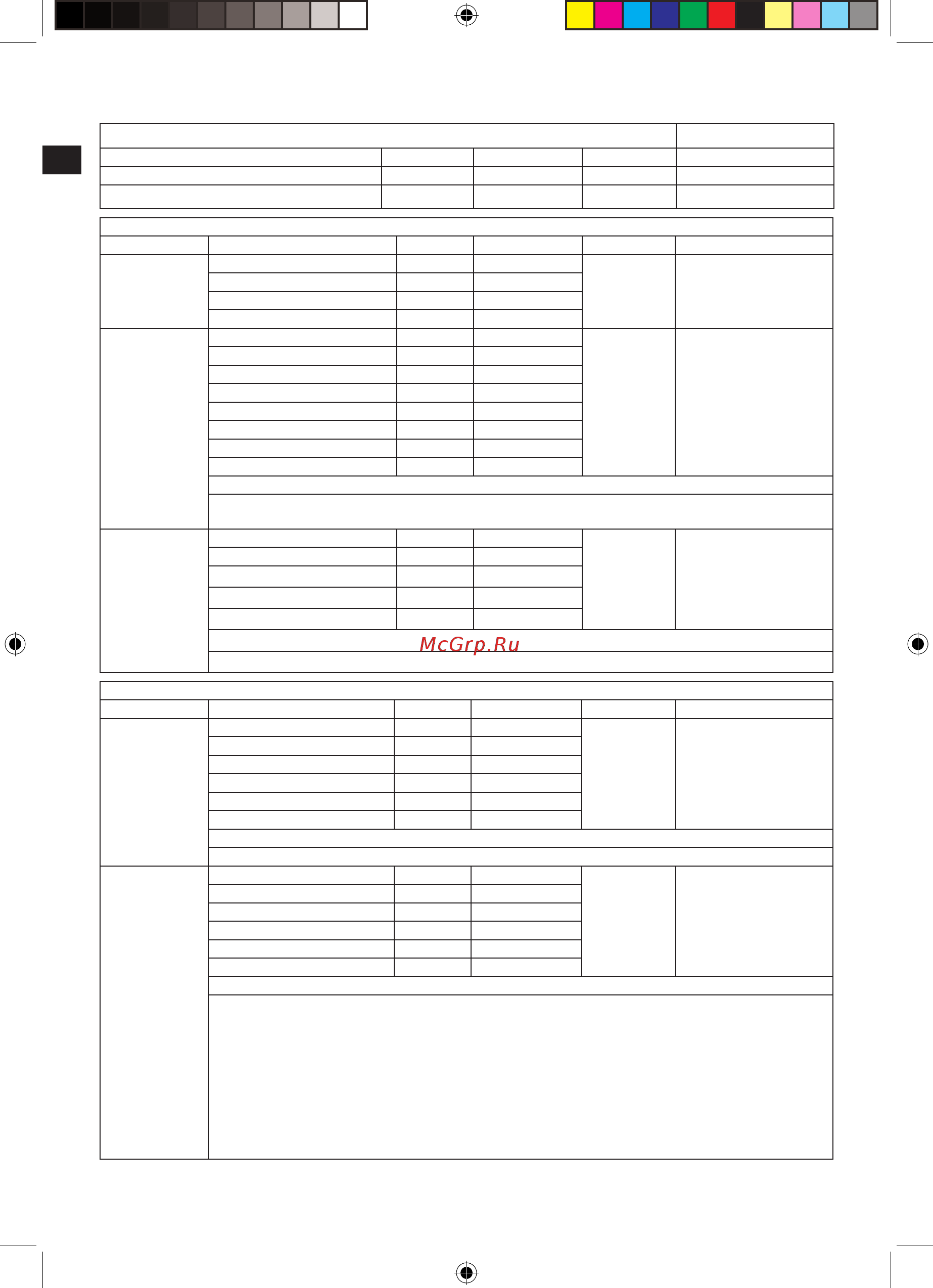 Electrolux EKM7300 [51/53] Рецепти