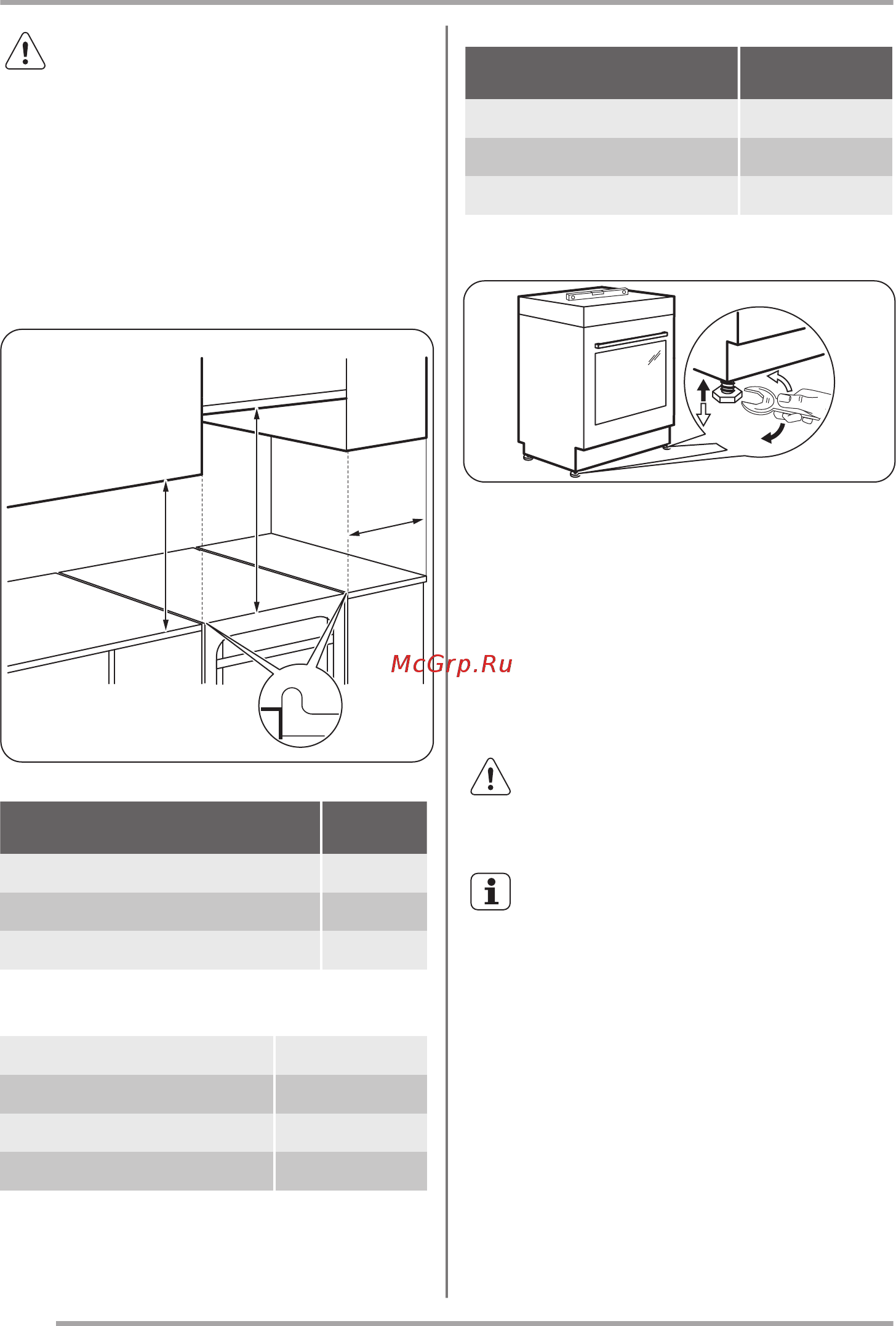 Zanussi ZCE9550G1W [22/48] Установка