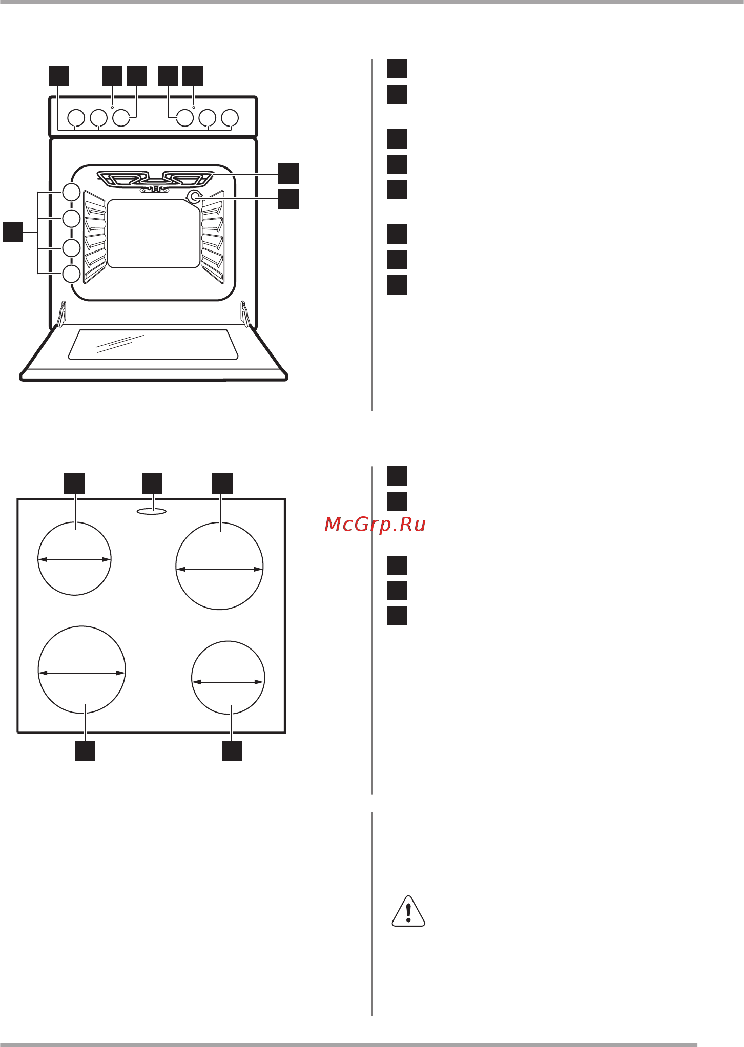 Zanussi ZCE9540G1W [7/24] Описание изделия