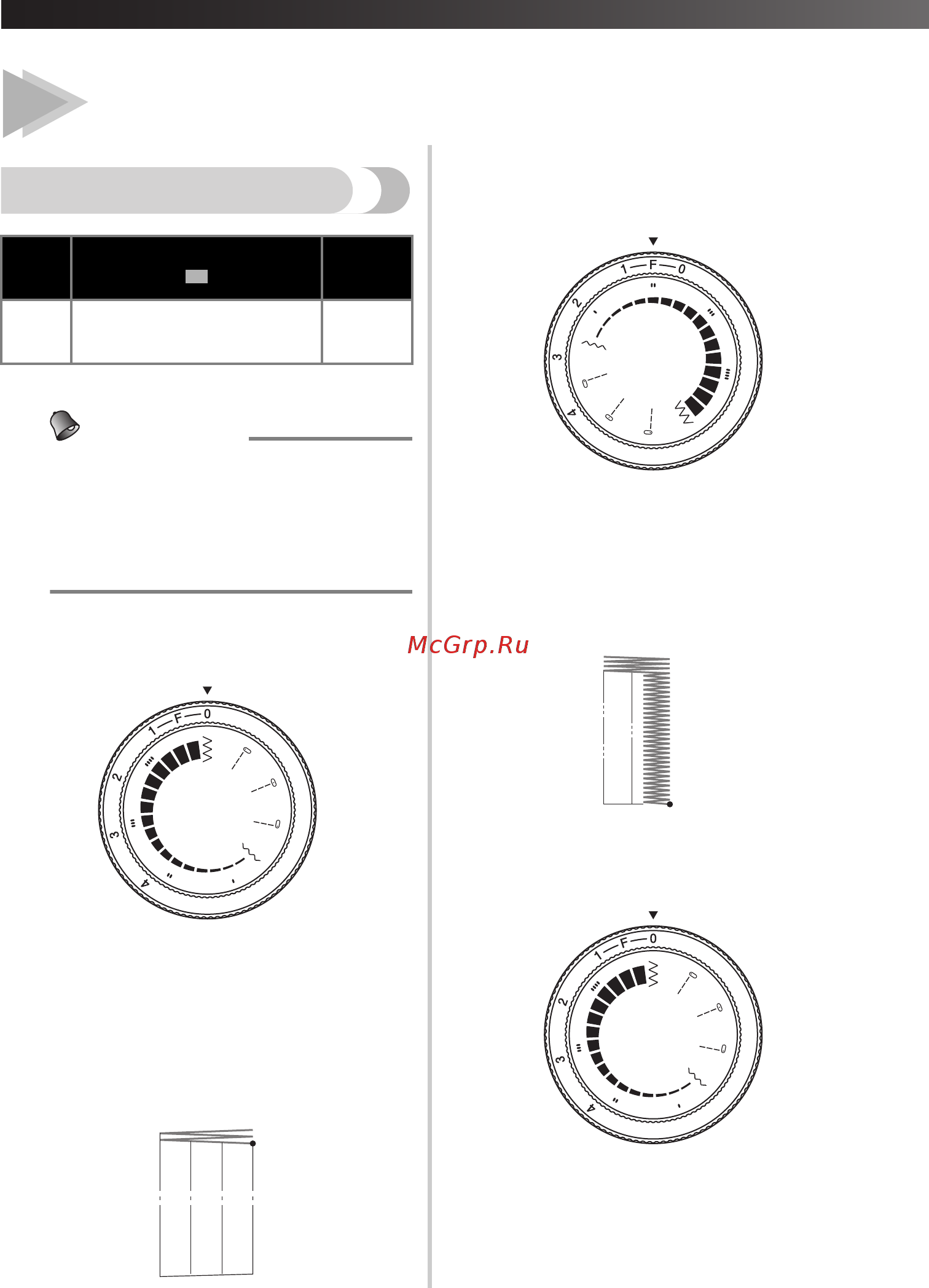 Brother Artwork 10 [34/48] Обметывание петли