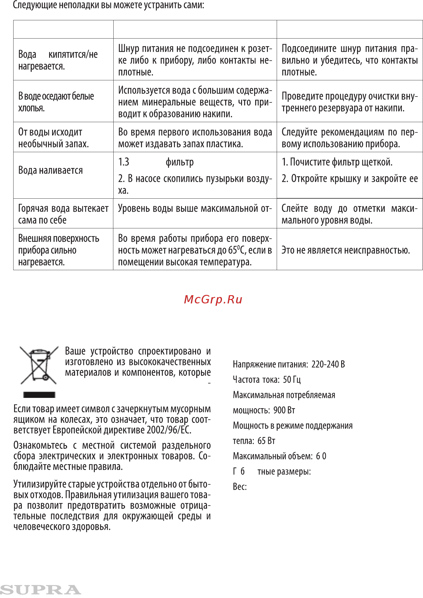 Supra TPS-3027 [11/13] Возможные неполадки и способы их устранения