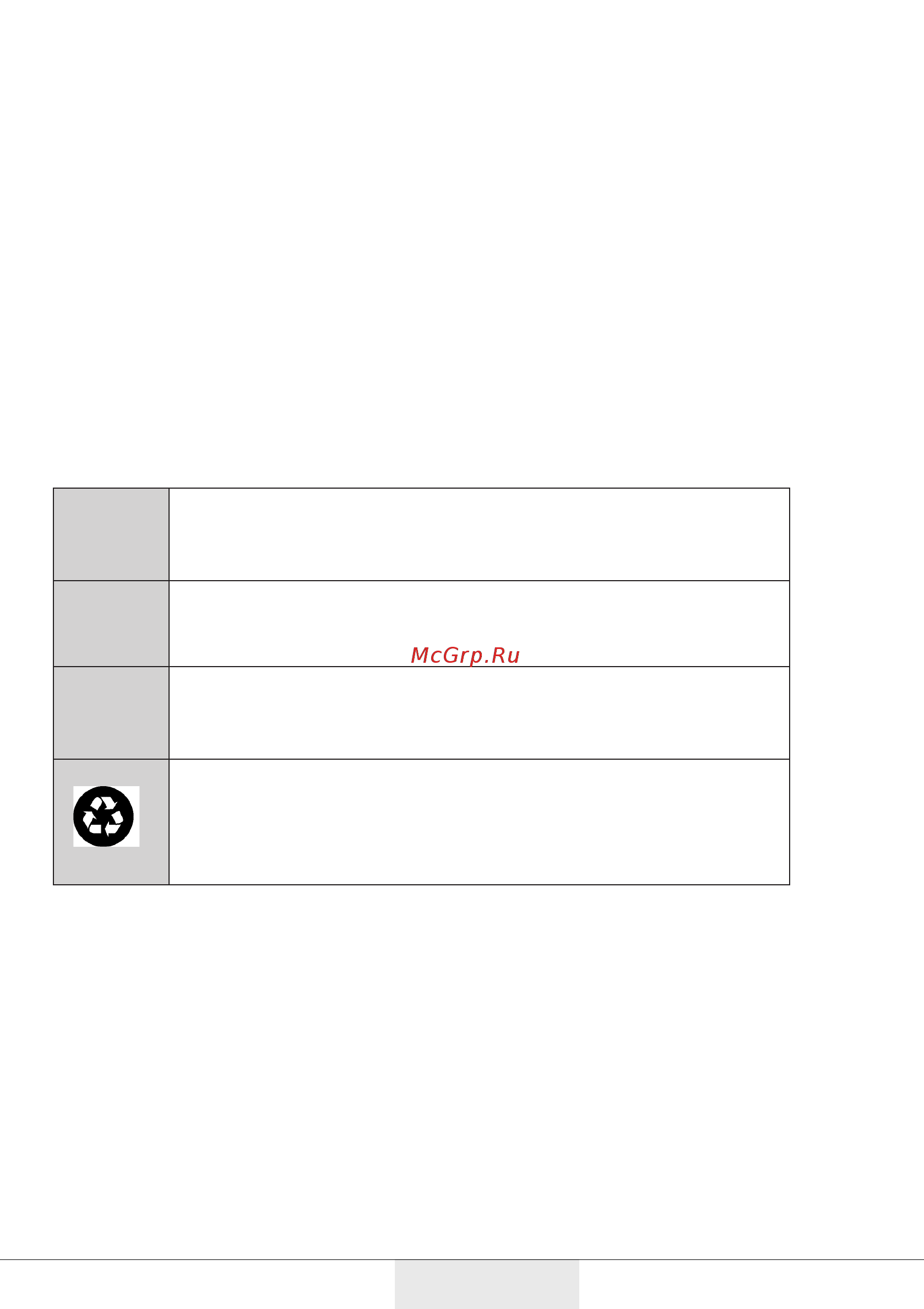 Beko RFNK 290 E23 W [3/52] Please read this manual before using the product