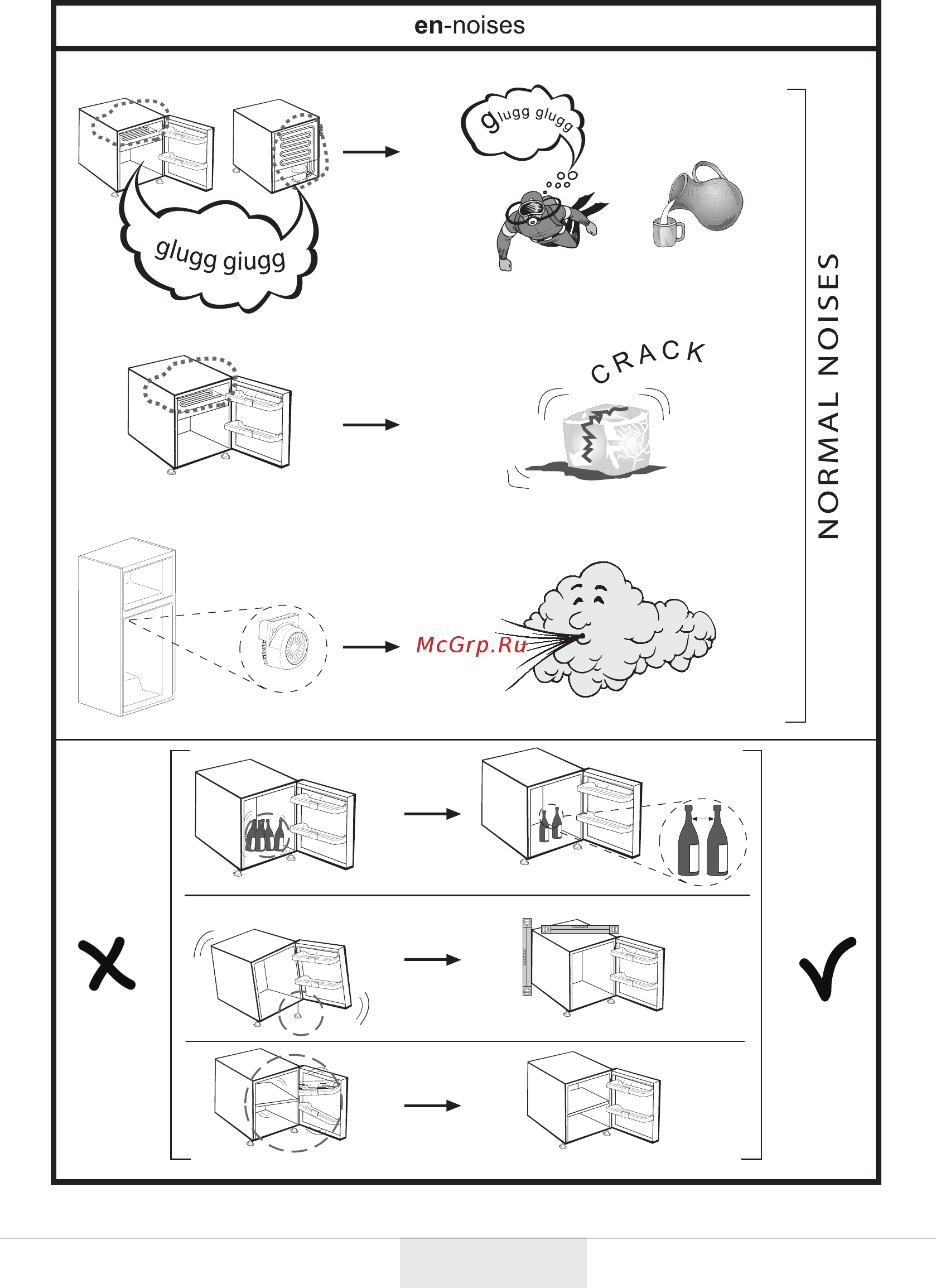 Beko RFNK 290 T21 S [23/52] Freezer user manual