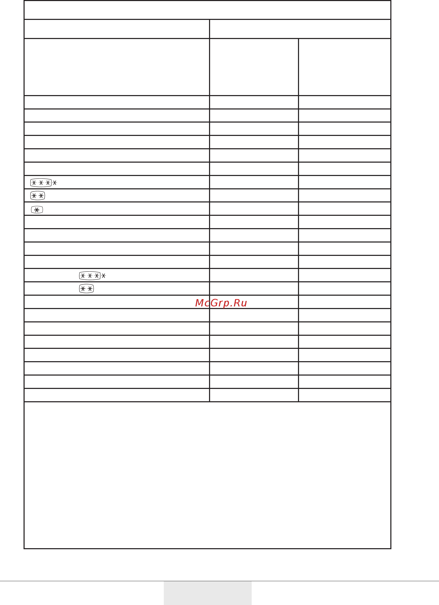 Beko RFNK 290 T21 S [24/52] Product fiche
