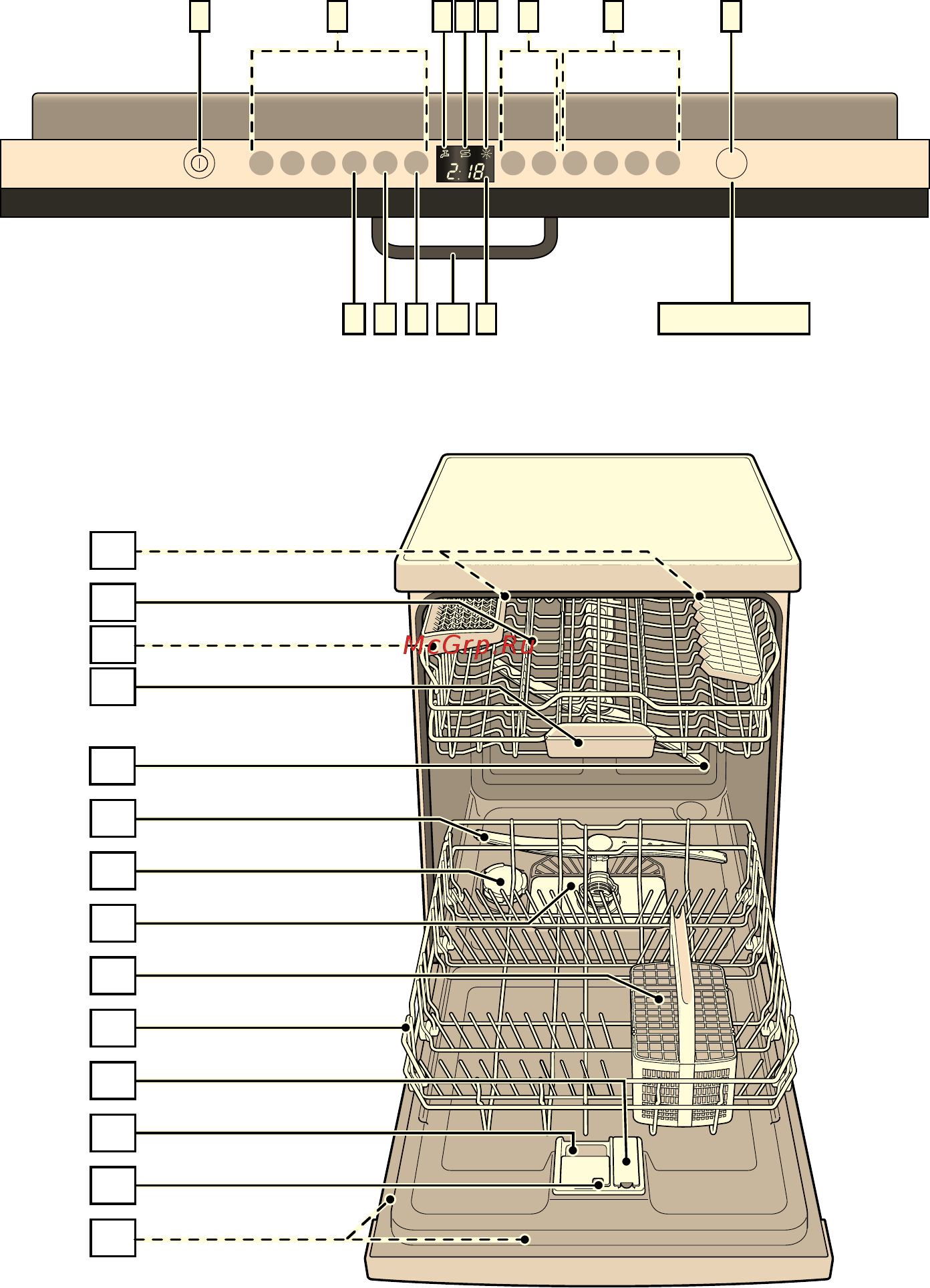 Neff S51M65X4RU Инструкция по эксплуатации онлайн [2/50] 233871