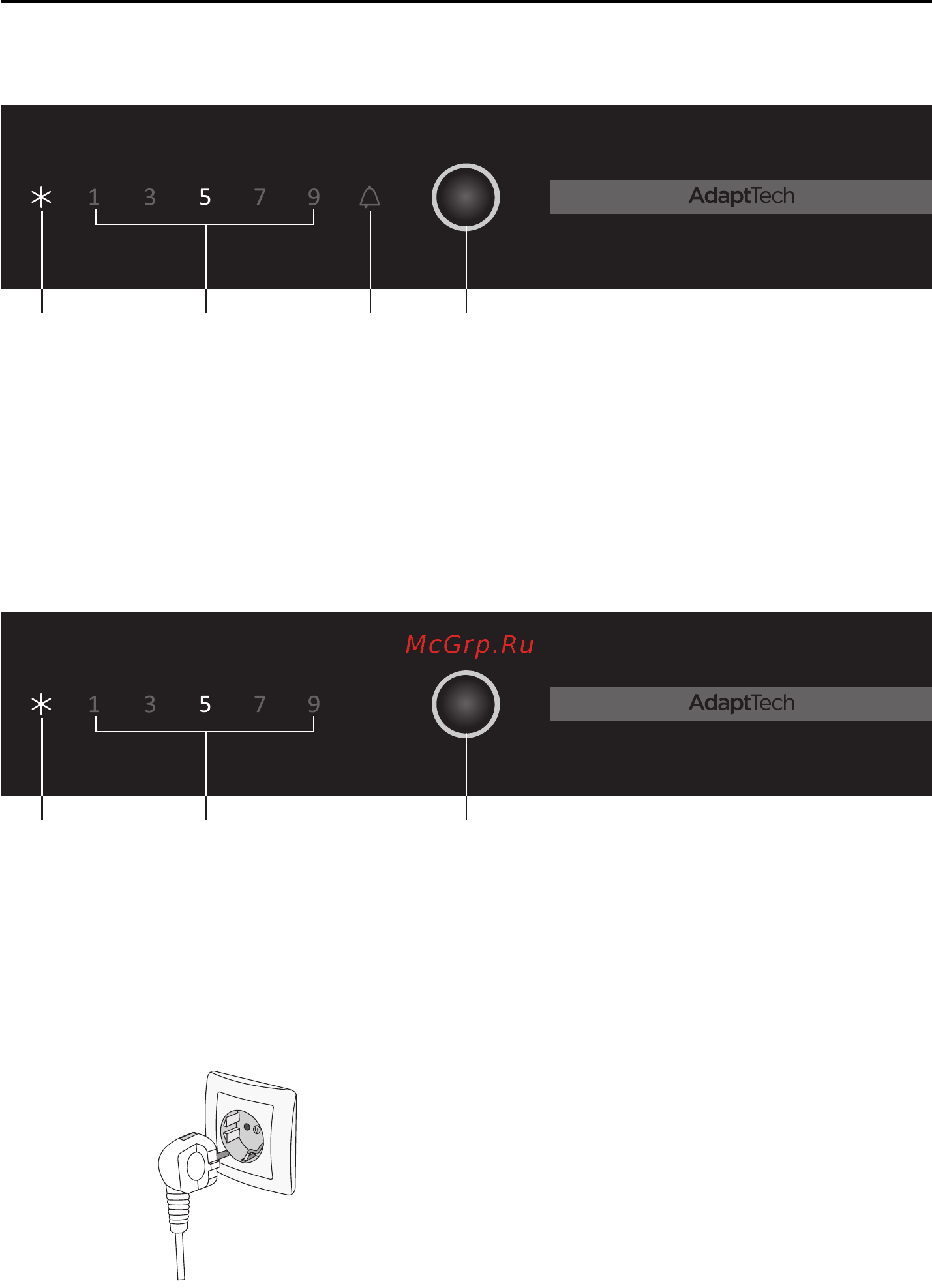 Gorenje NRK6192MRD [16/40] Панель управления 1