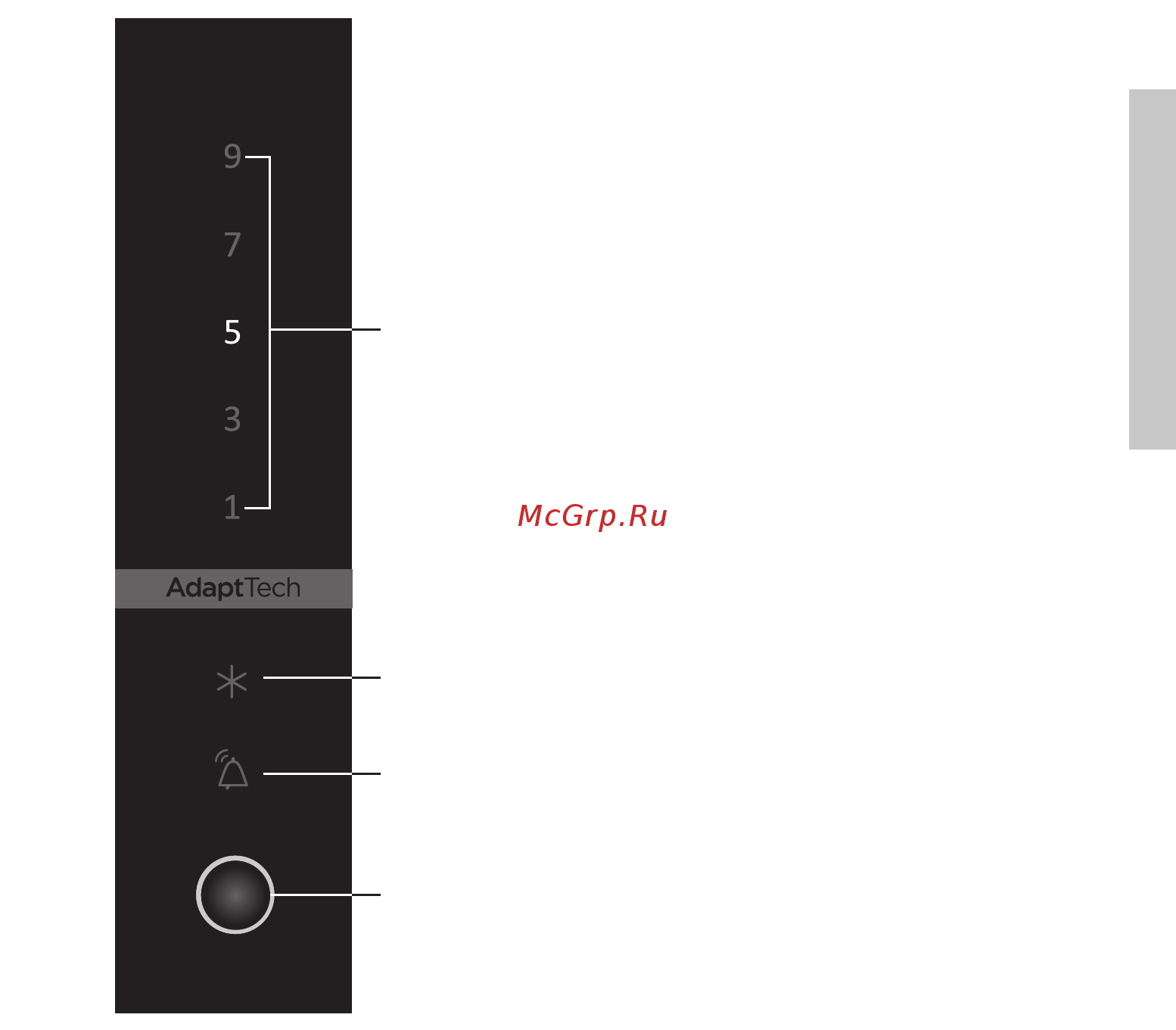 Gorenje NRK6192MRD [19/40] Панель управления 3