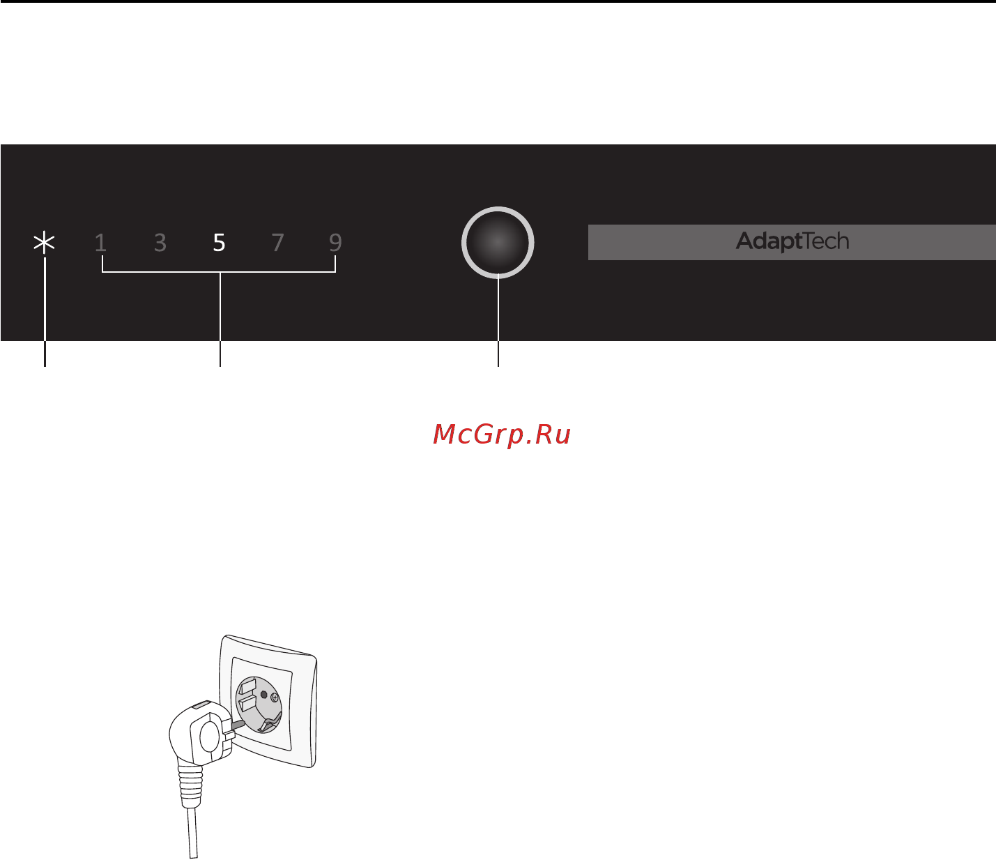 Gorenje R6192LX [16/36] Управление прибором