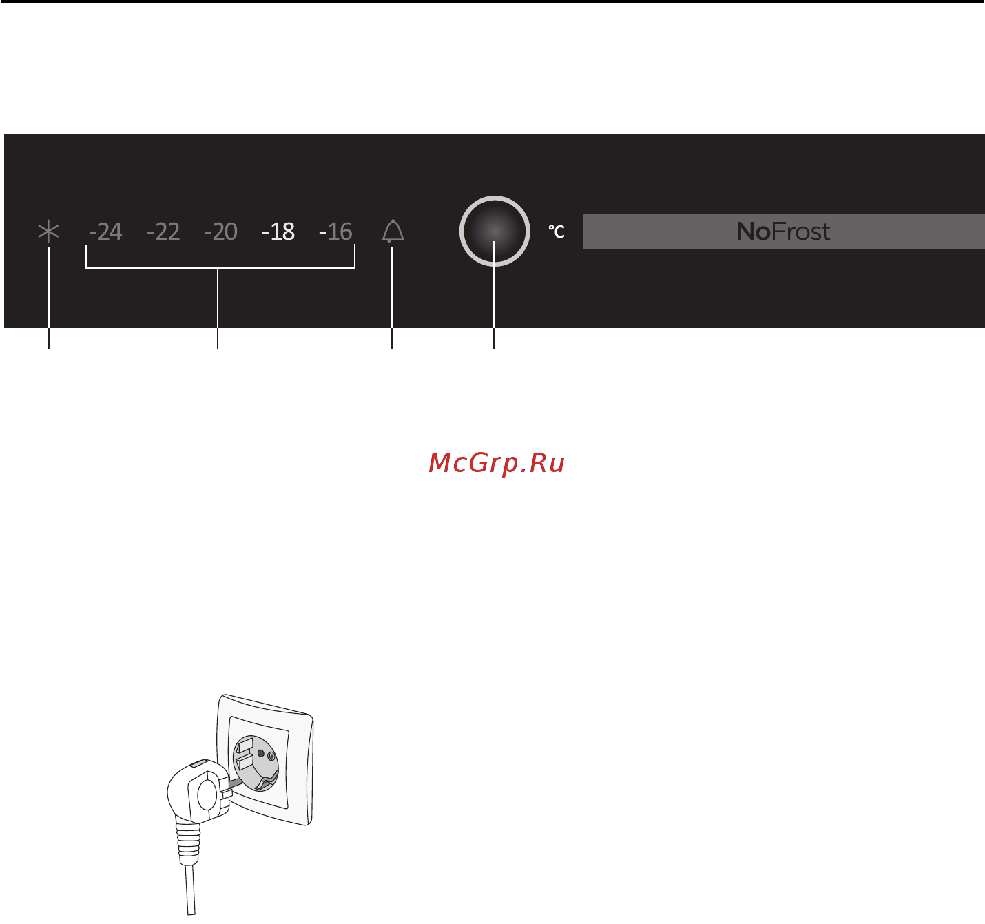 Gorenje FN6192PB [16/32] Управление прибором