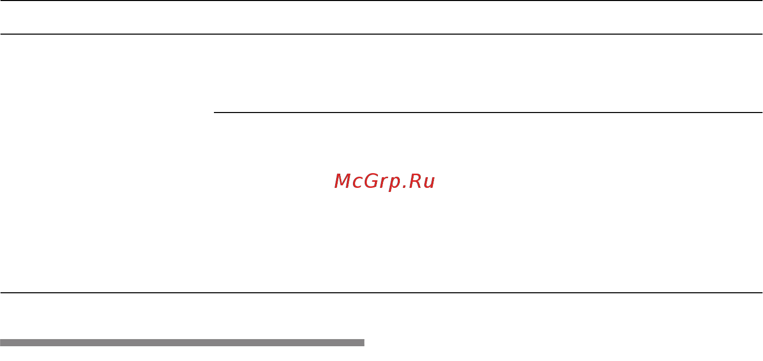 Neff K4316X7RU [17/22] Cлyжбa cepвиca