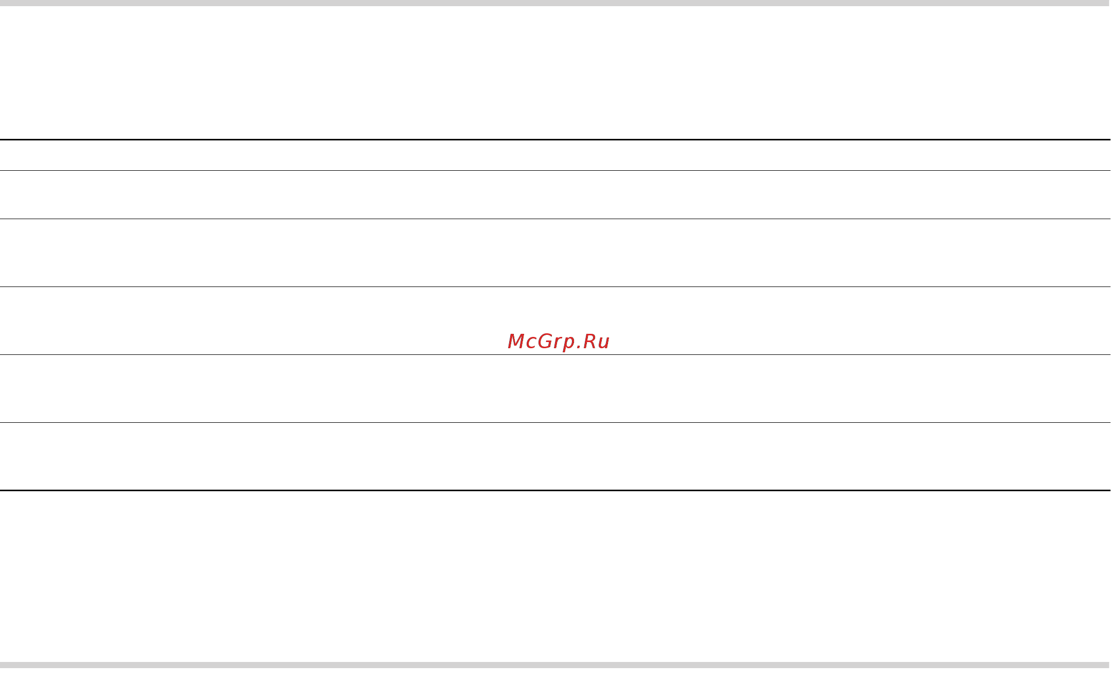 Neff T11B41X2RU [22/48] Άρση βλάβης