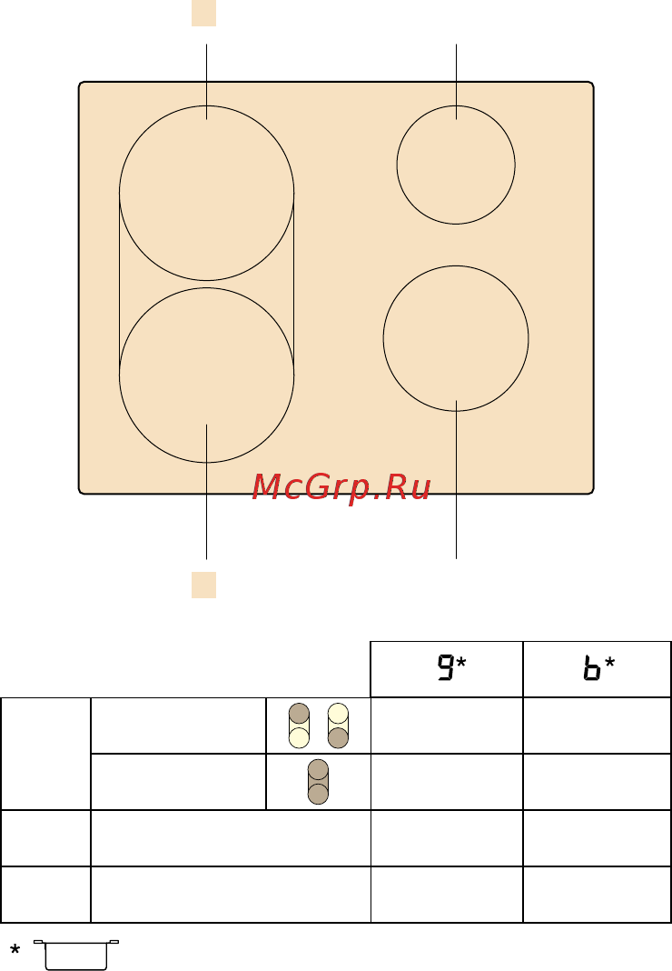 Neff T46BD53N0 Инструкция по эксплуатации онлайн [2/28] 233910