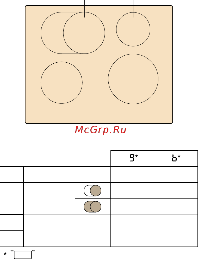 Neff T46BD60N0 Инструкция по эксплуатации онлайн [2/28] 233919