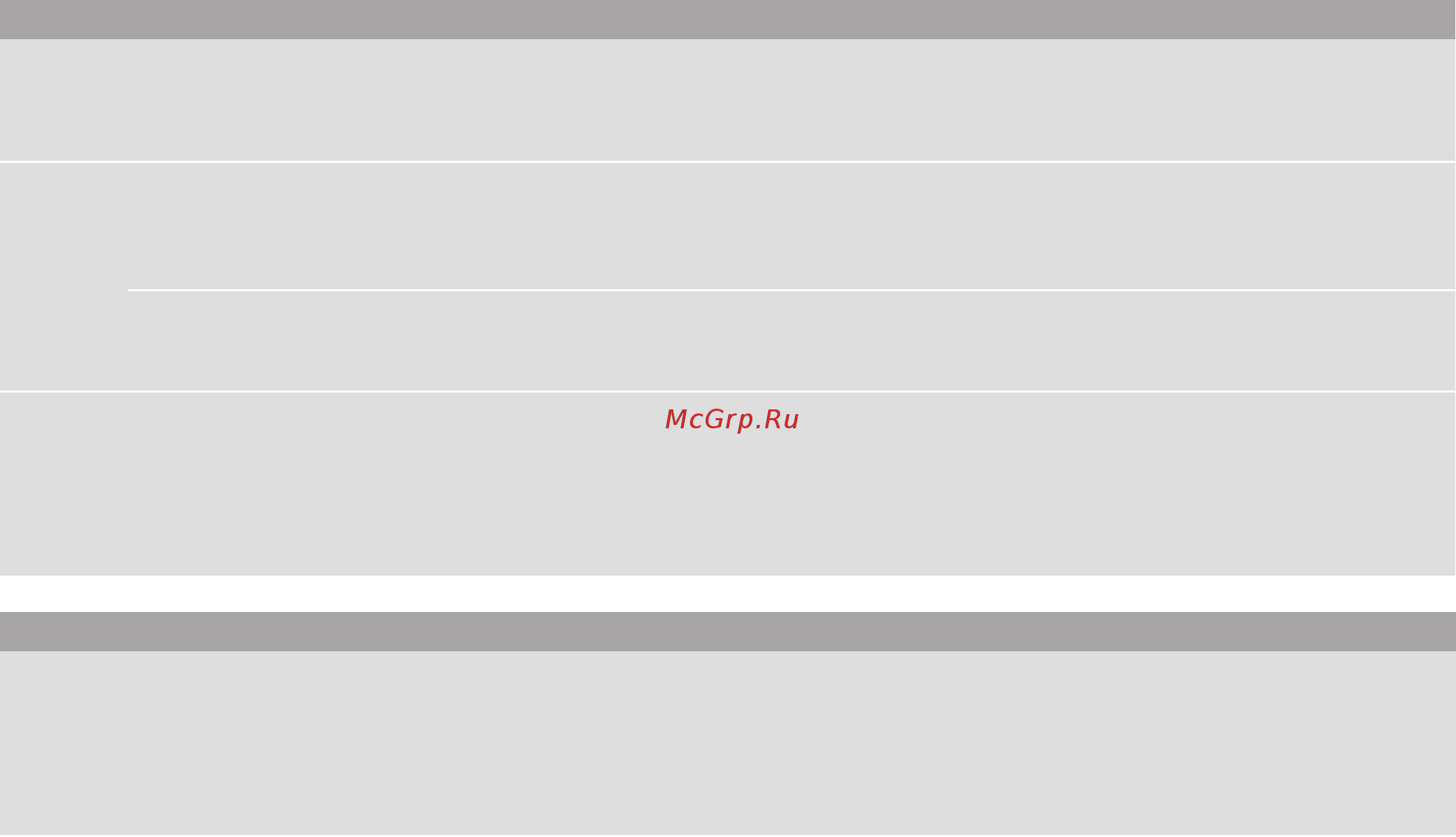 Neff T46BD60N0 [20/28] Ru часто задаваемые вопросы и ответы на них faq