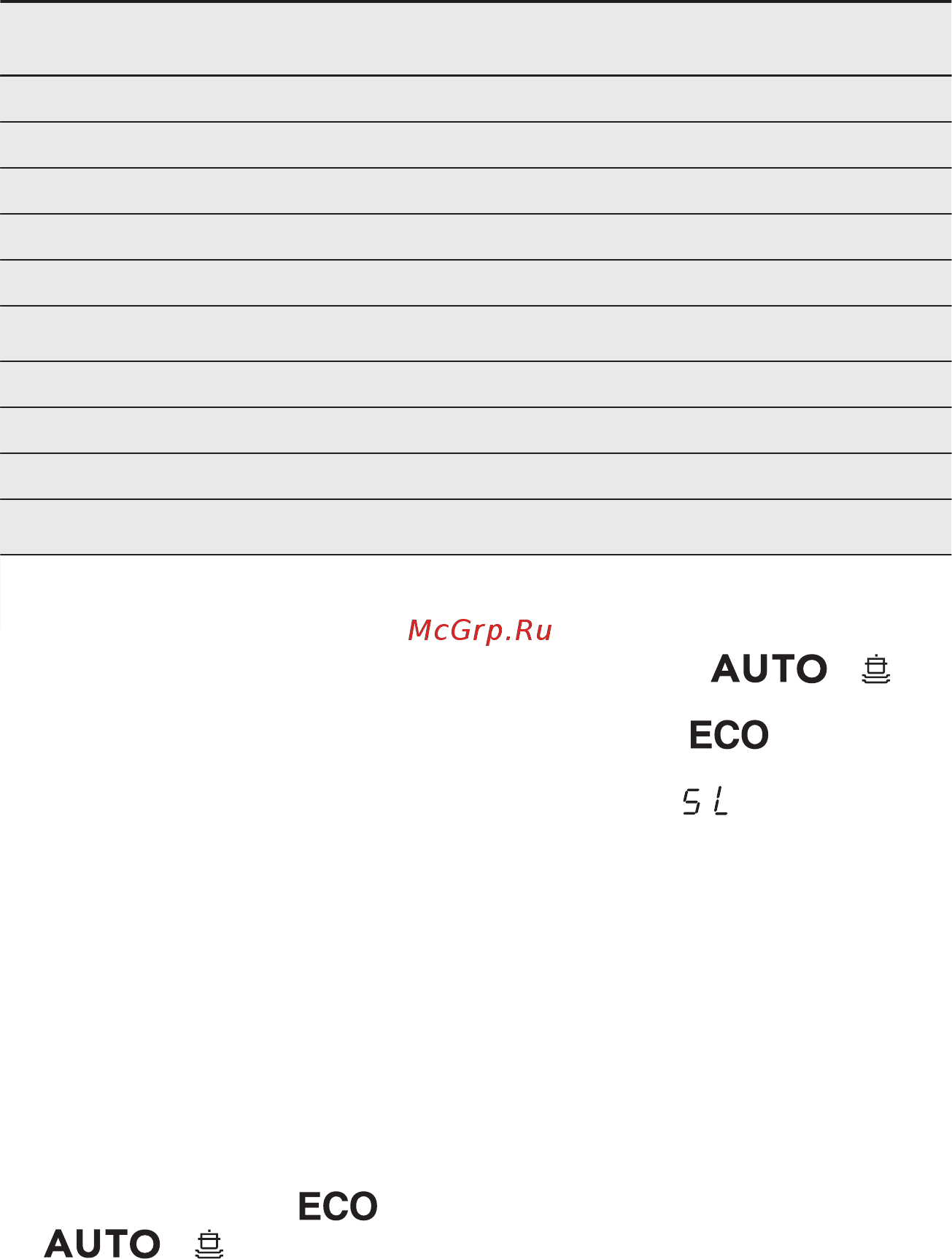 Electrolux ESI4620RAX [10/72] Veepehmendaja taseme valimine