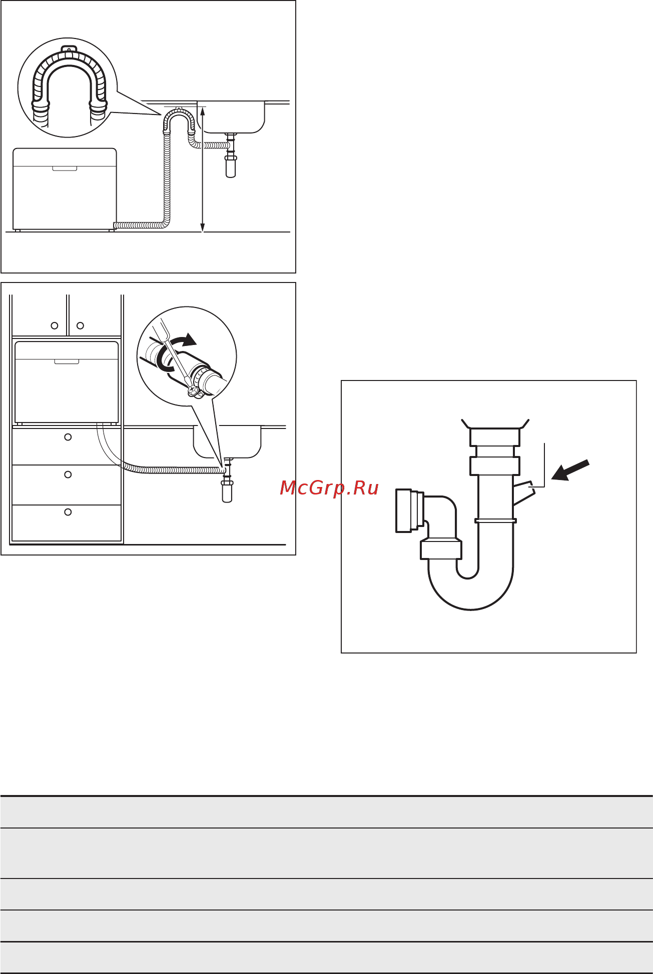 Electrolux ESL2400RO [21/48] Подключение к сливу