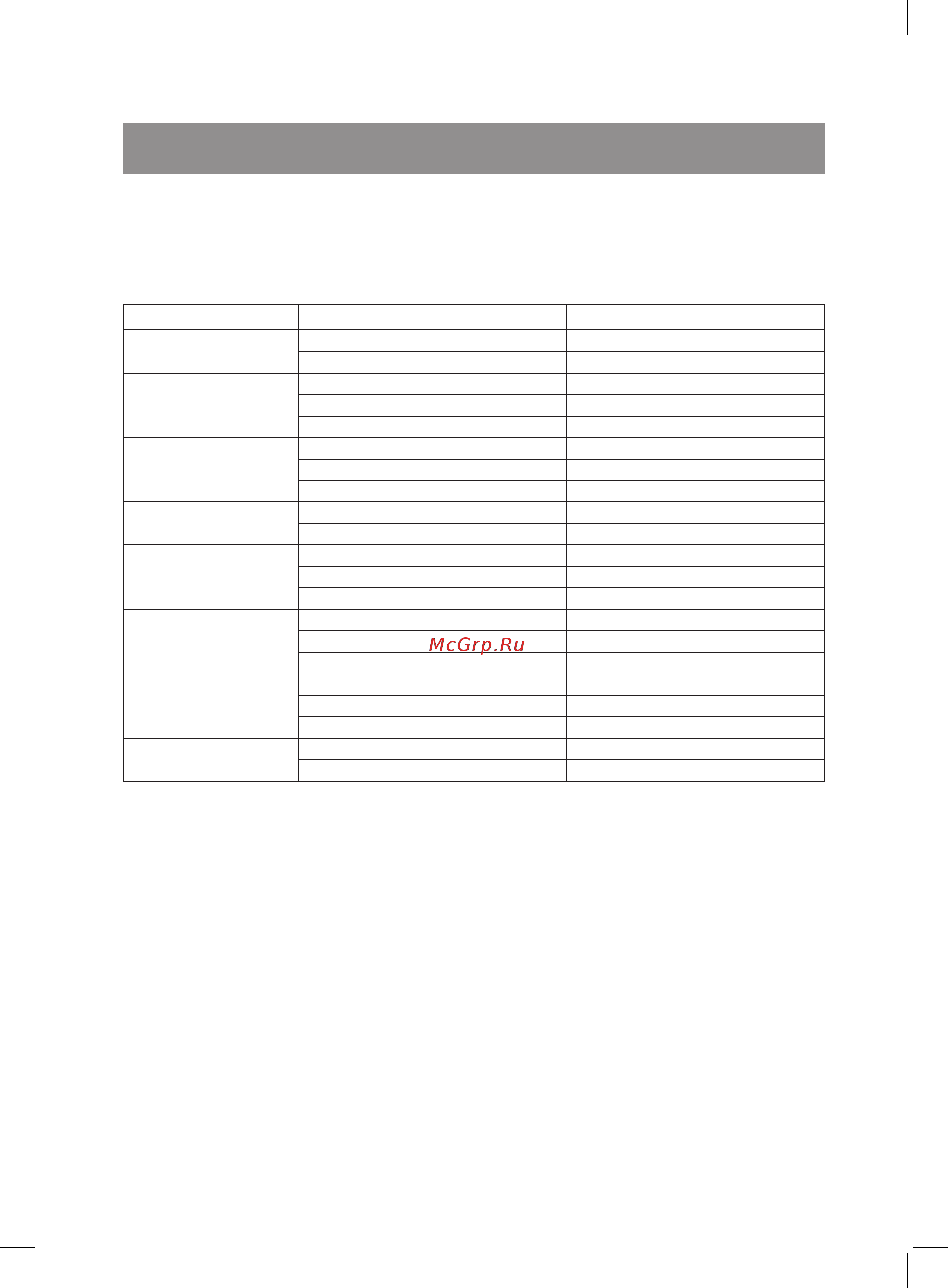 Vitek VT-1689 SR [10/14] Русский