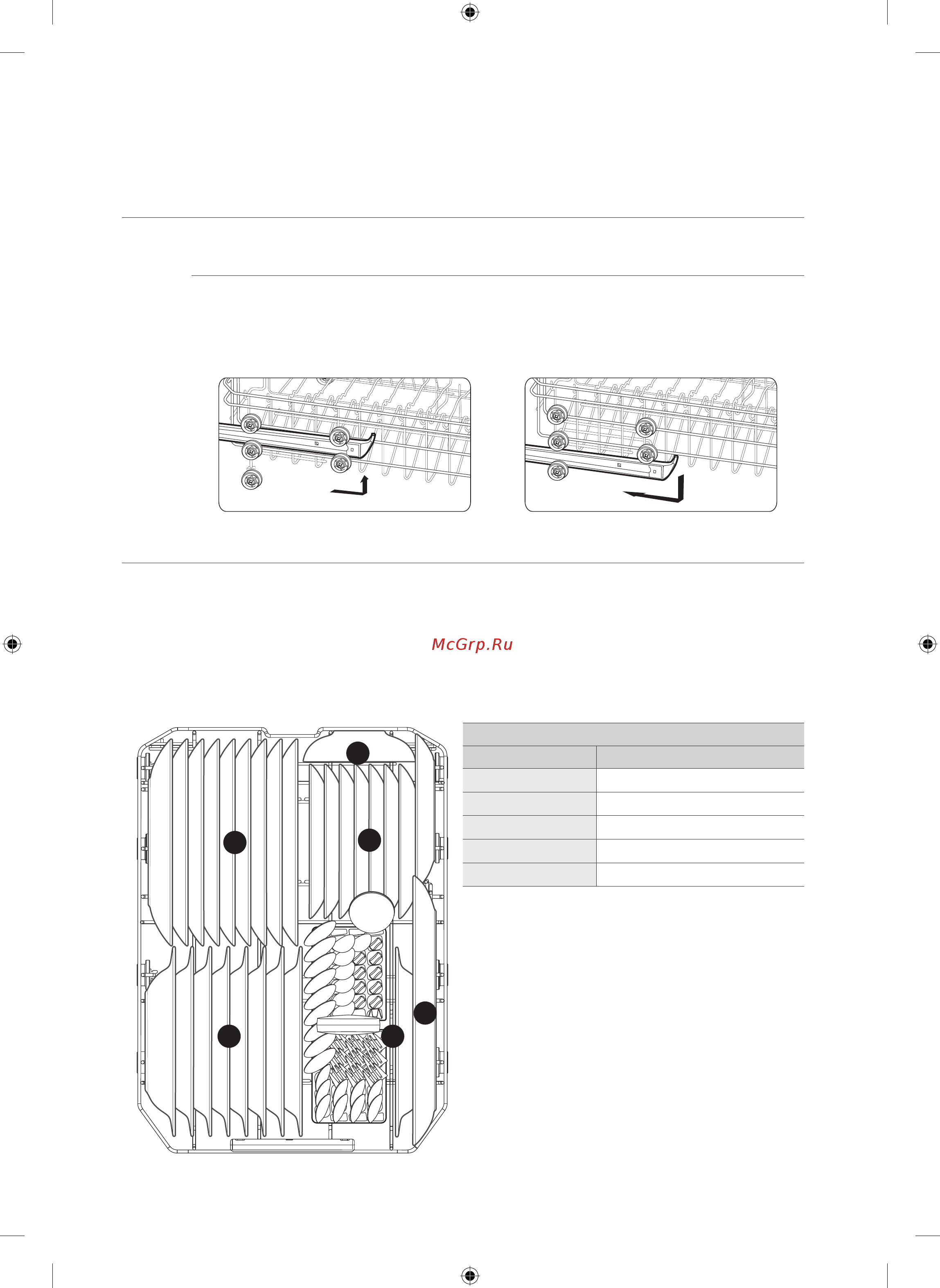 Samsung DW50K4050BB [20/192] Загрузка посуды в посудомоечную машину