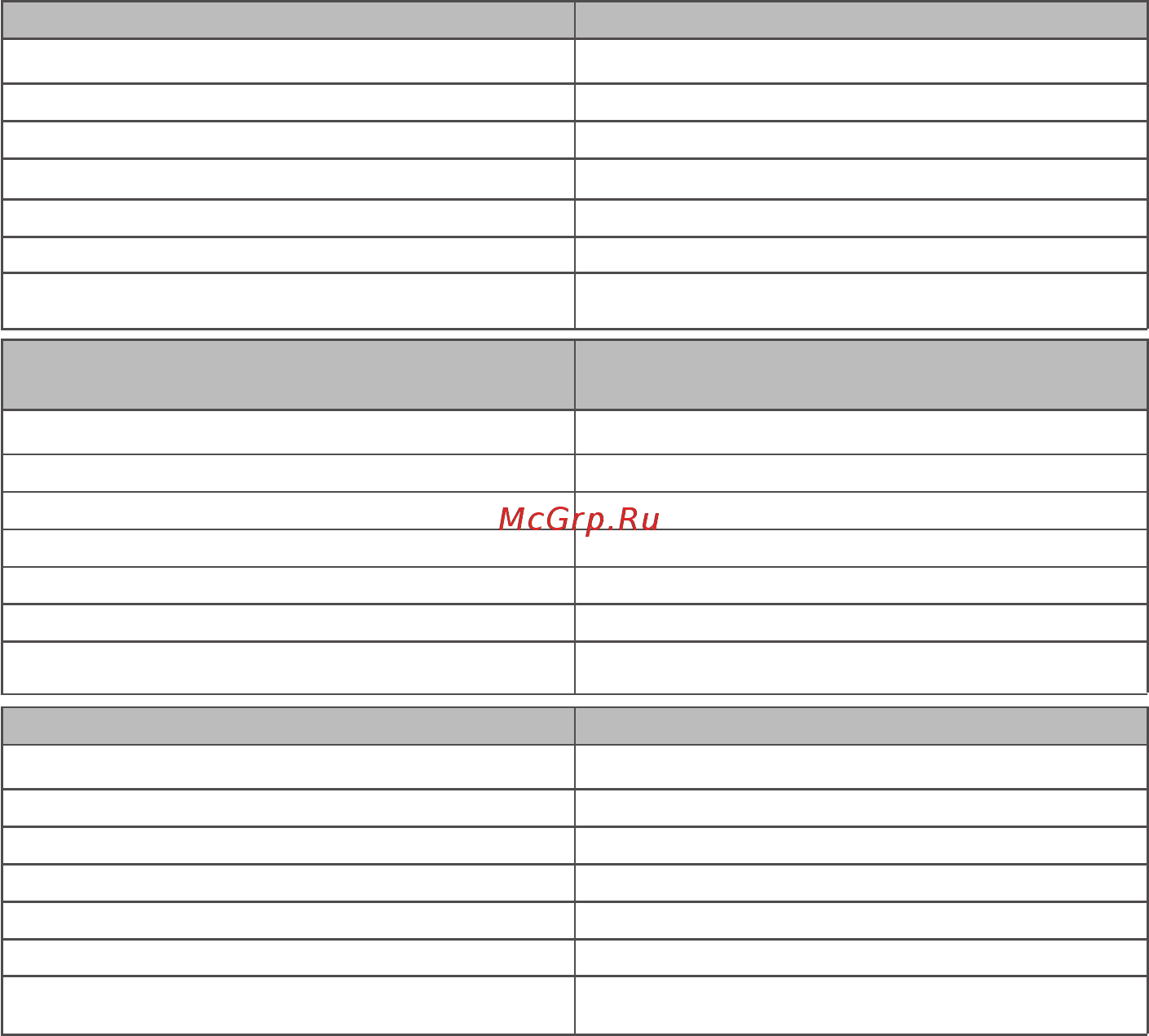 LG F12B8WD8 [10/44] Технические характеристики