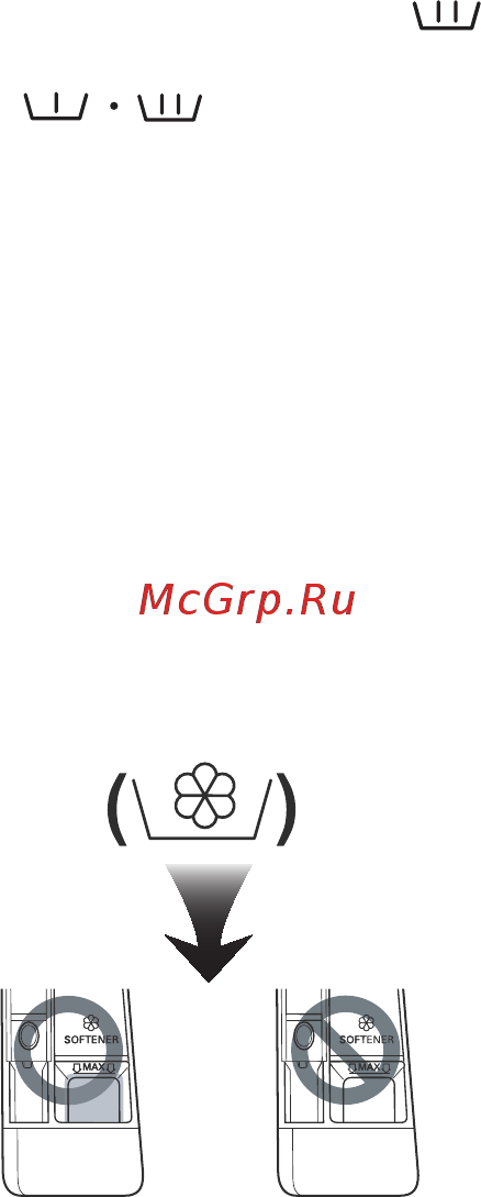 LG F12B8WD8 [20/44] Добавление моющих средств