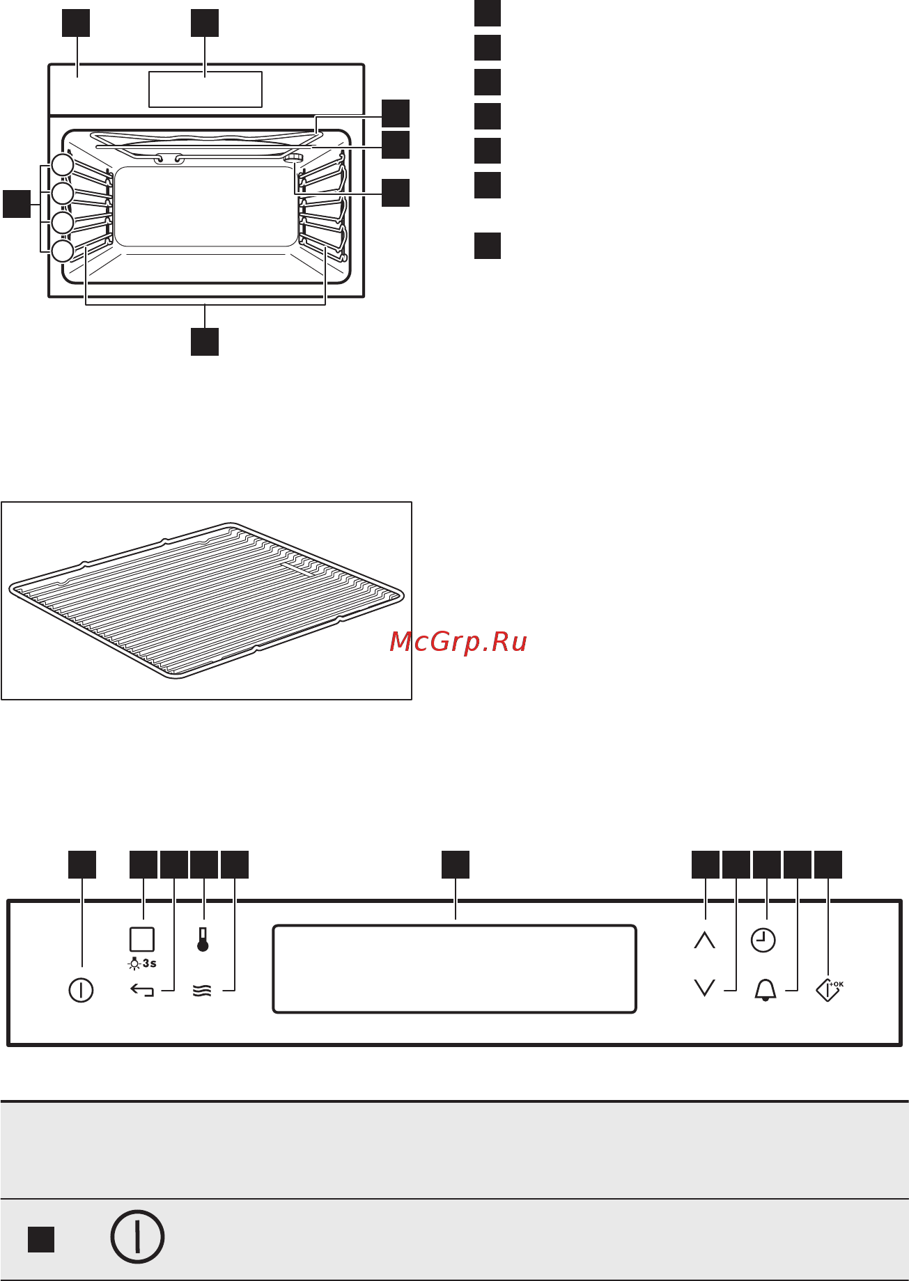 Electrolux EVY96800AX [9/44] Общий обзор
