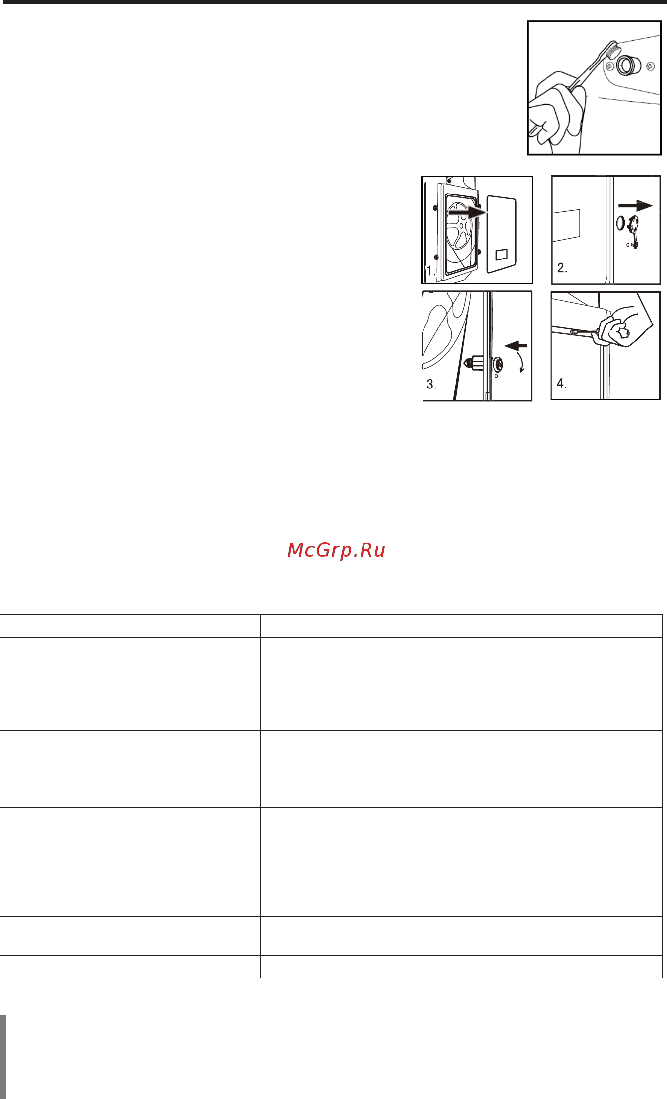 Haier HW60-12636S [39/44] Tехnik хizmаt ko rsаtish