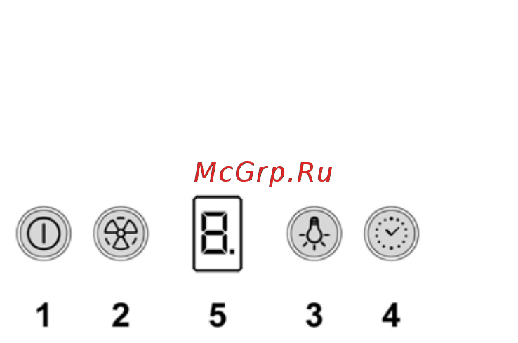 Elica CYDER IX/A/60/TC [14/16] Функционирование