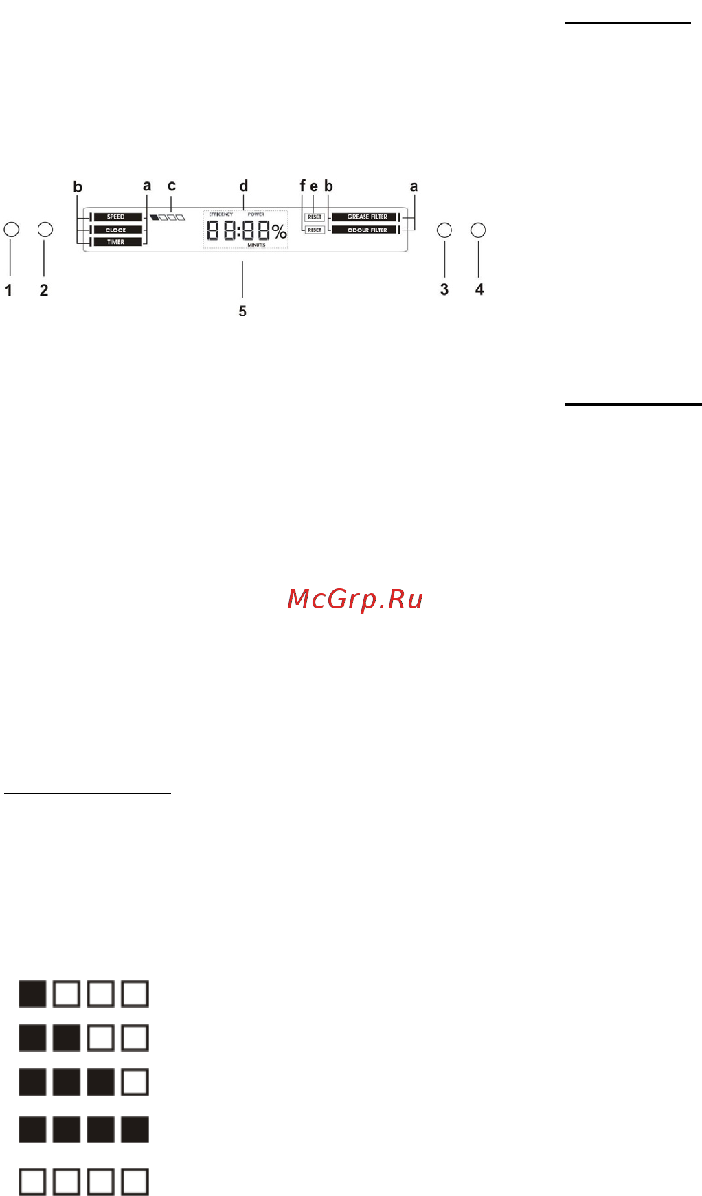 Elica CIRCUS PLUS IX/A/90 [12/14] Функционирование