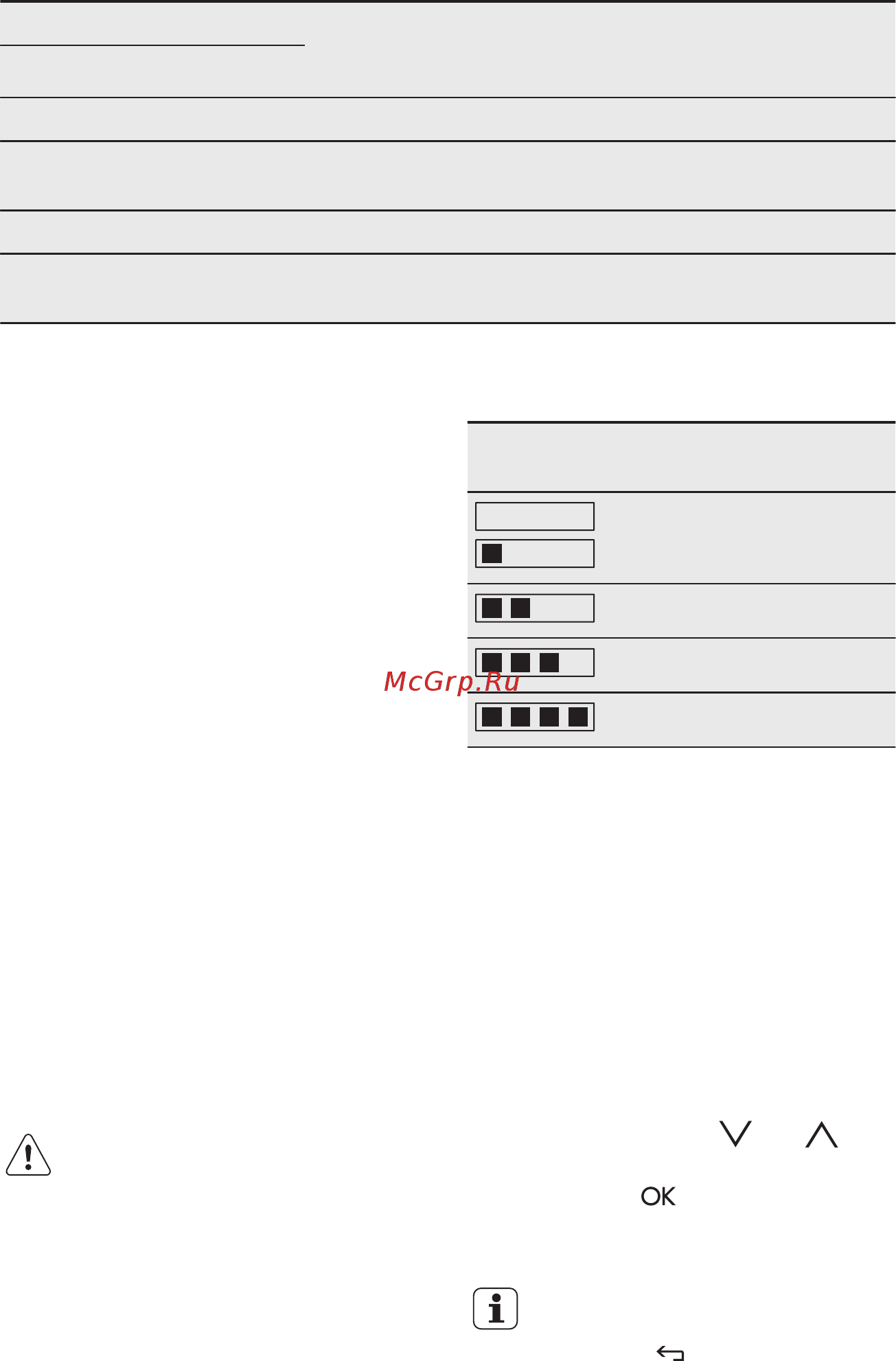 Electrolux OPEB8857X [12/68] Ежедневное использование