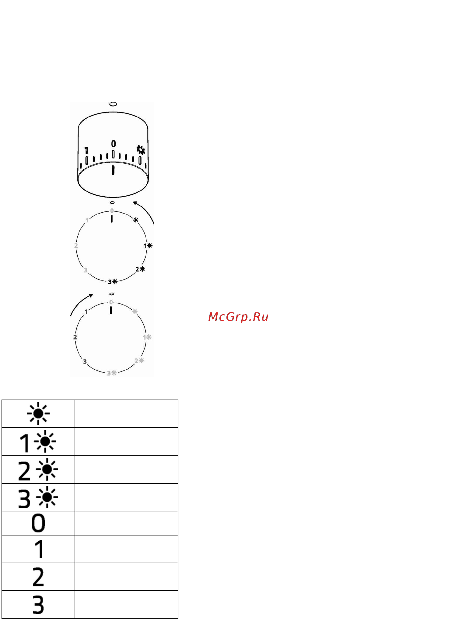 Elica BOXIN IX/A/120 [14/16] Очистка