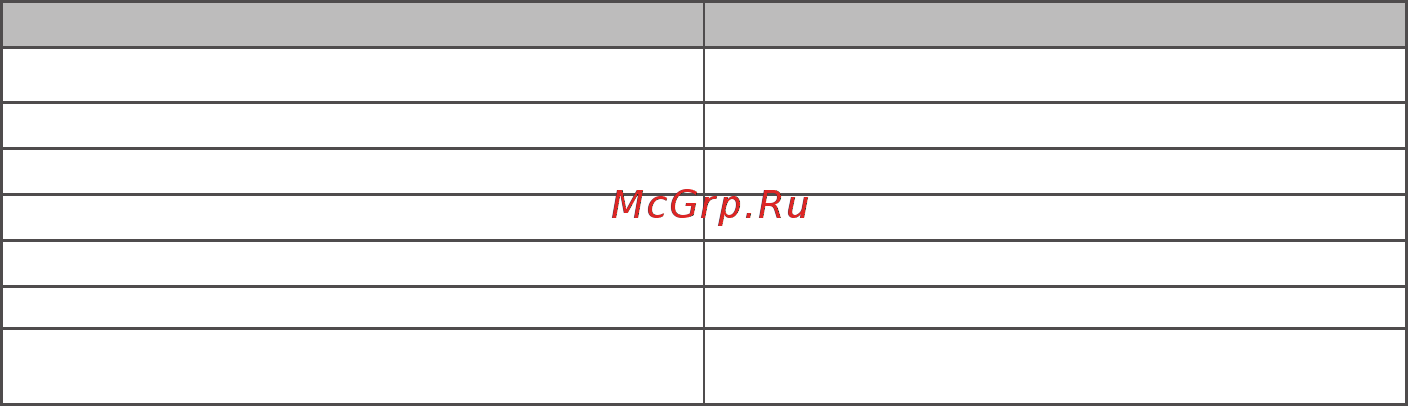 LG FH2G6WDS7 [10/44] Технические характеристики