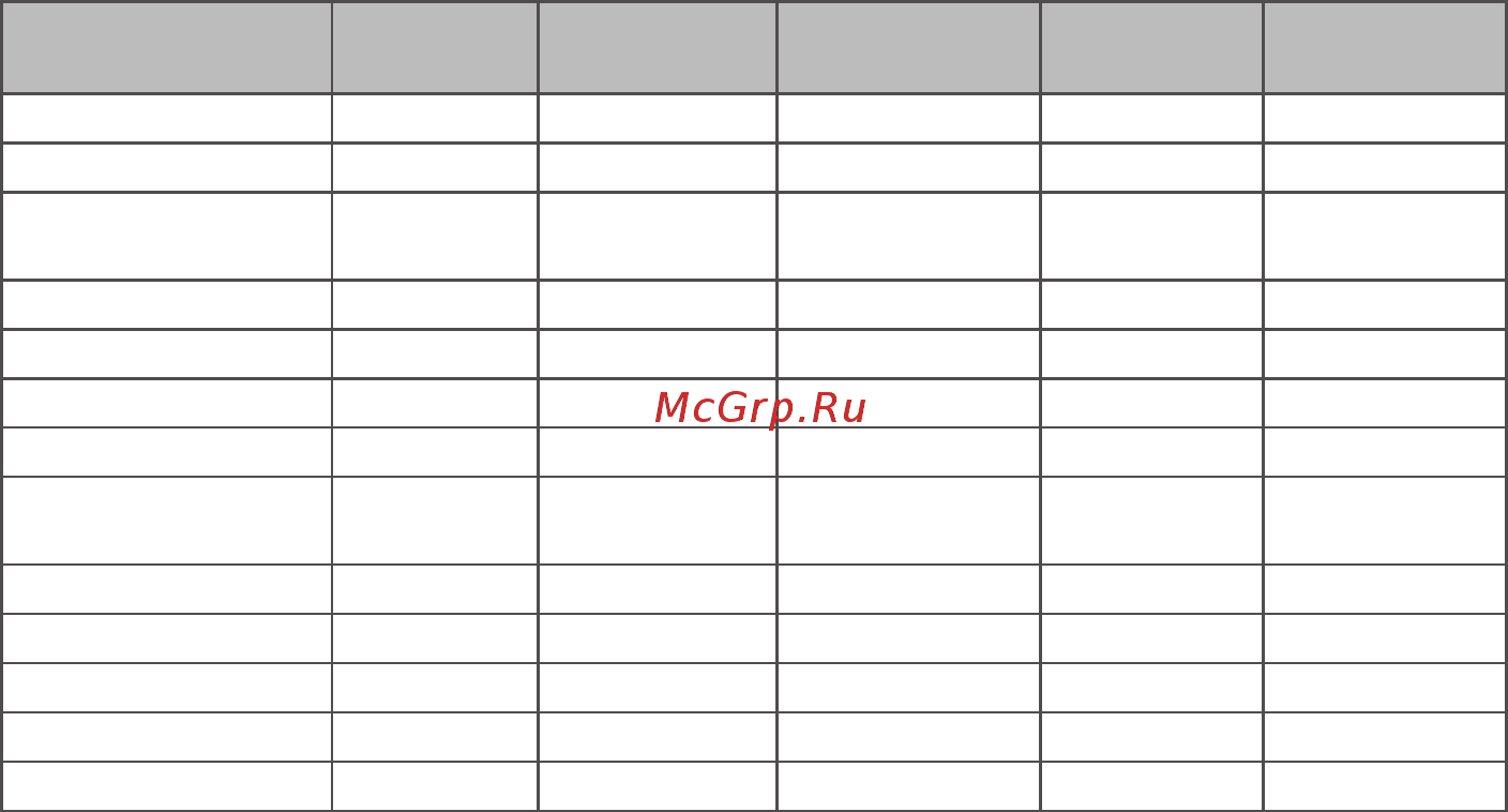 LG FH2G6WDS7 [25/44] Дополнительные опции
