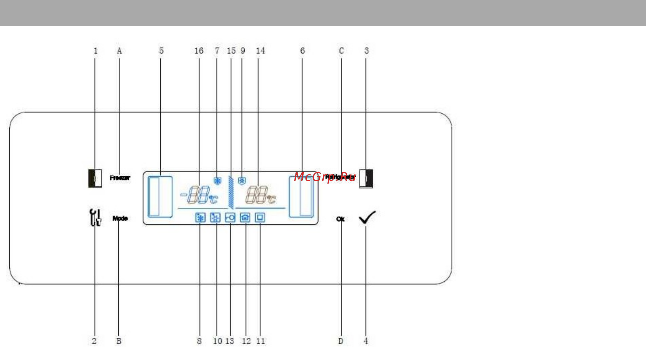 Gorenje NRS85728BL [10/15] Кнопки управления