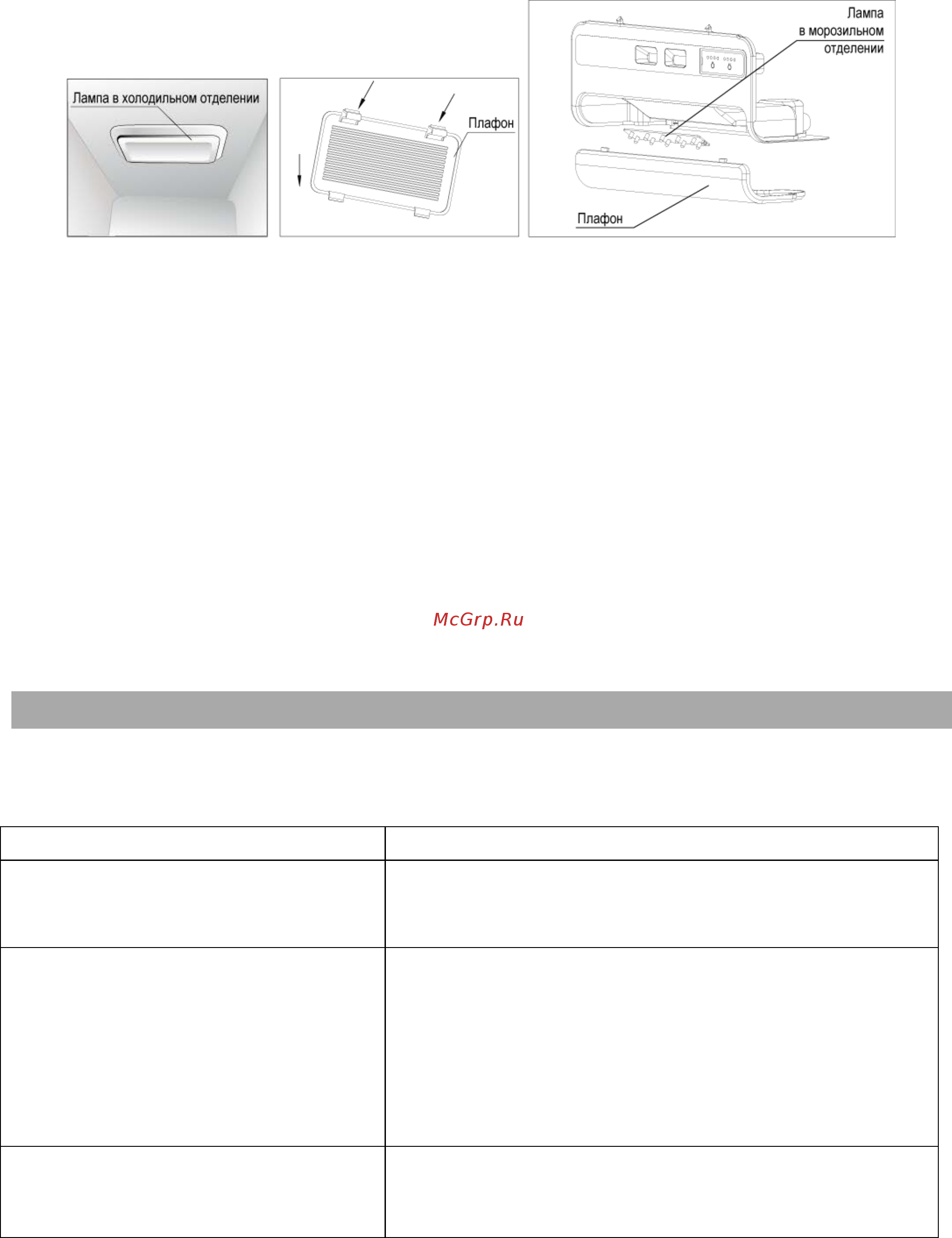 Gorenje NRS85728BL [13/15] Выключение холодильника