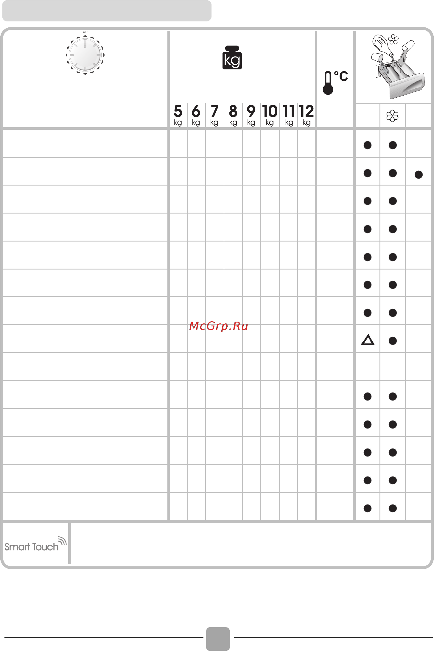 Candy Smart CS4 1061D1/2-07 Инструкция по эксплуатации онлайн [16/48] 234251