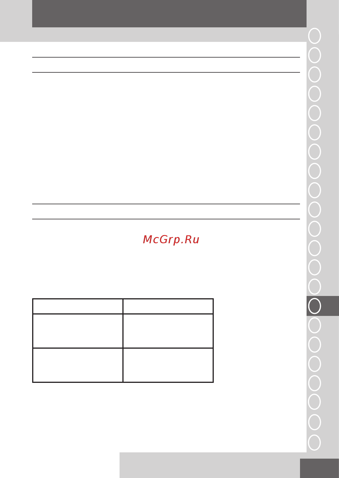 Remington PG6150 Groom Kit Plus [4/10] Pуcckий