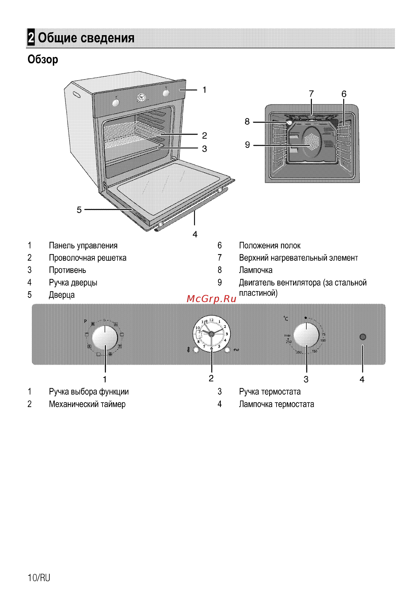 Beko OIM 27200 С [10/34] Общие сведения