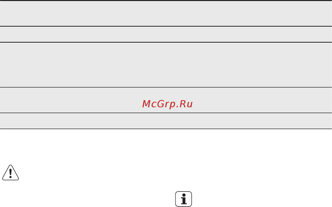Electrolux OPEB2650B [70/80] Примітки щодо очищення