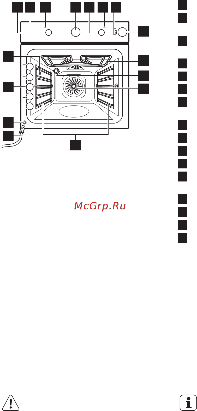 Electrolux OPEB2650B [8/80] Описание изделия