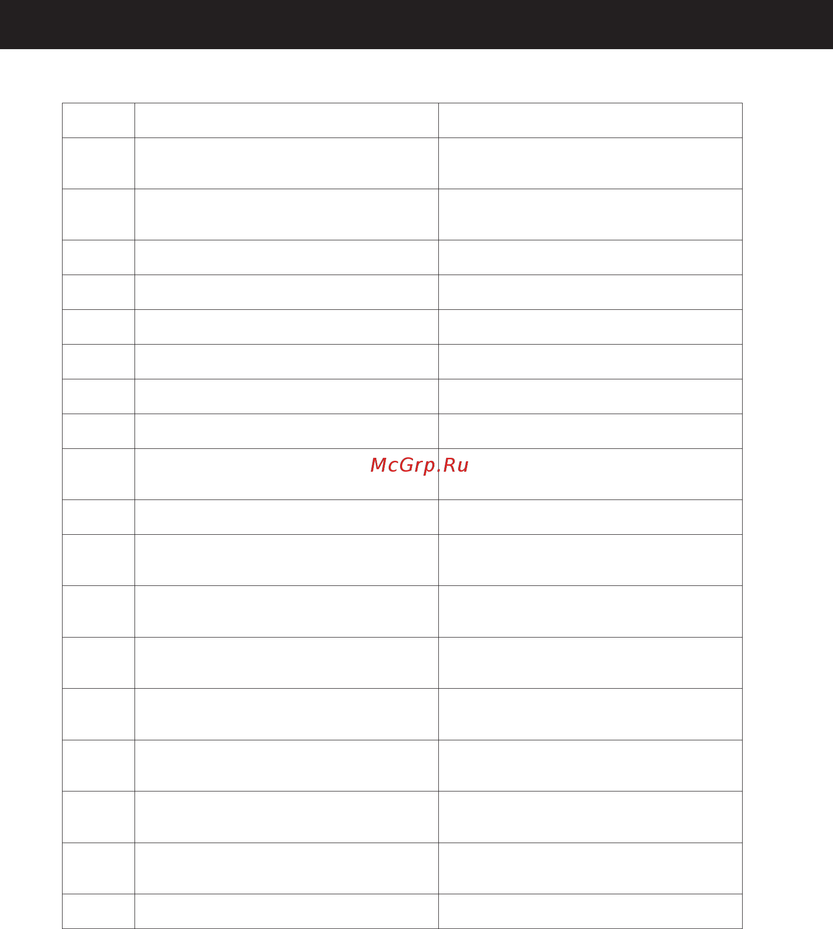Midea MVCR03 [19/21] Типичные неисправности