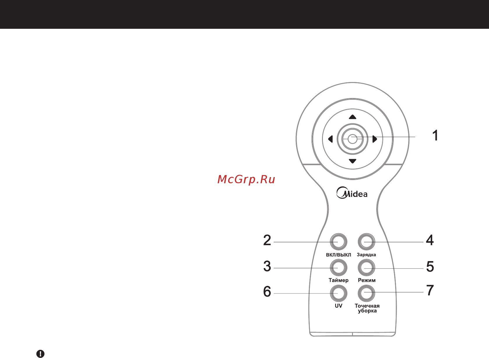 Midea MVCR03 [9/21] П ульт дистационного управления