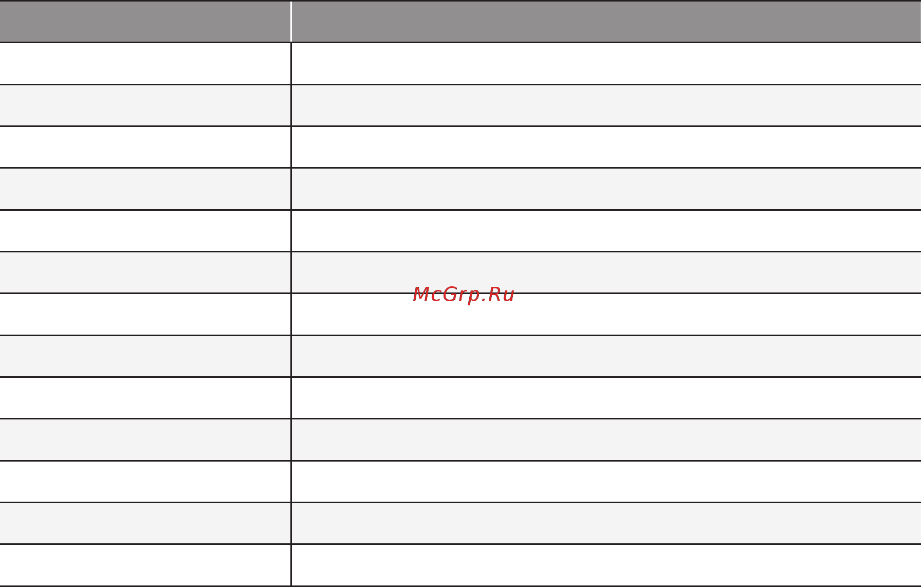 LG FH495BDS6 [24/48] Рабочие характеристики