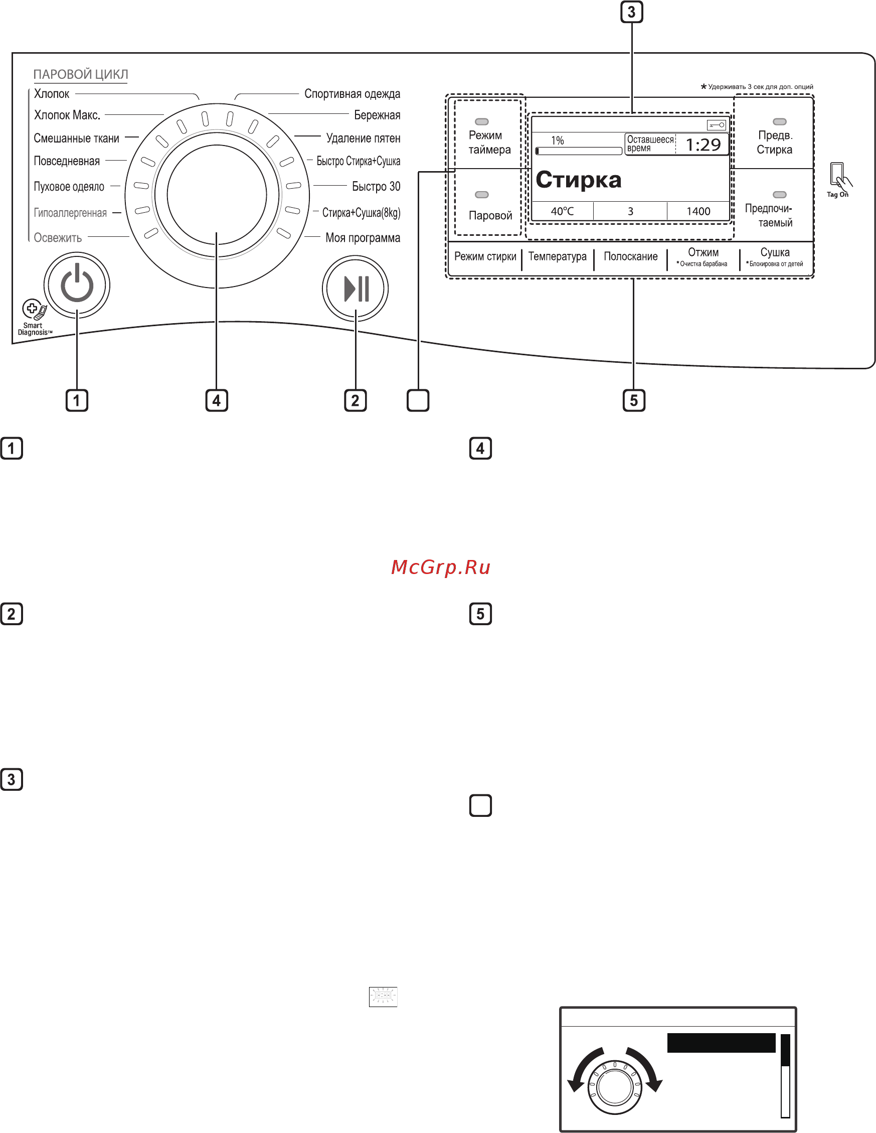 LG FH695BDH6N [20/92] Панель управления