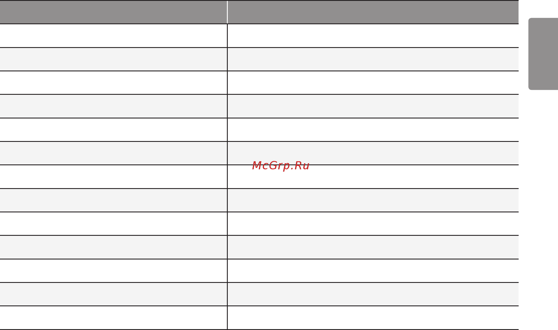 LG FH695BDH6N [71/92] Жұмыс деректері