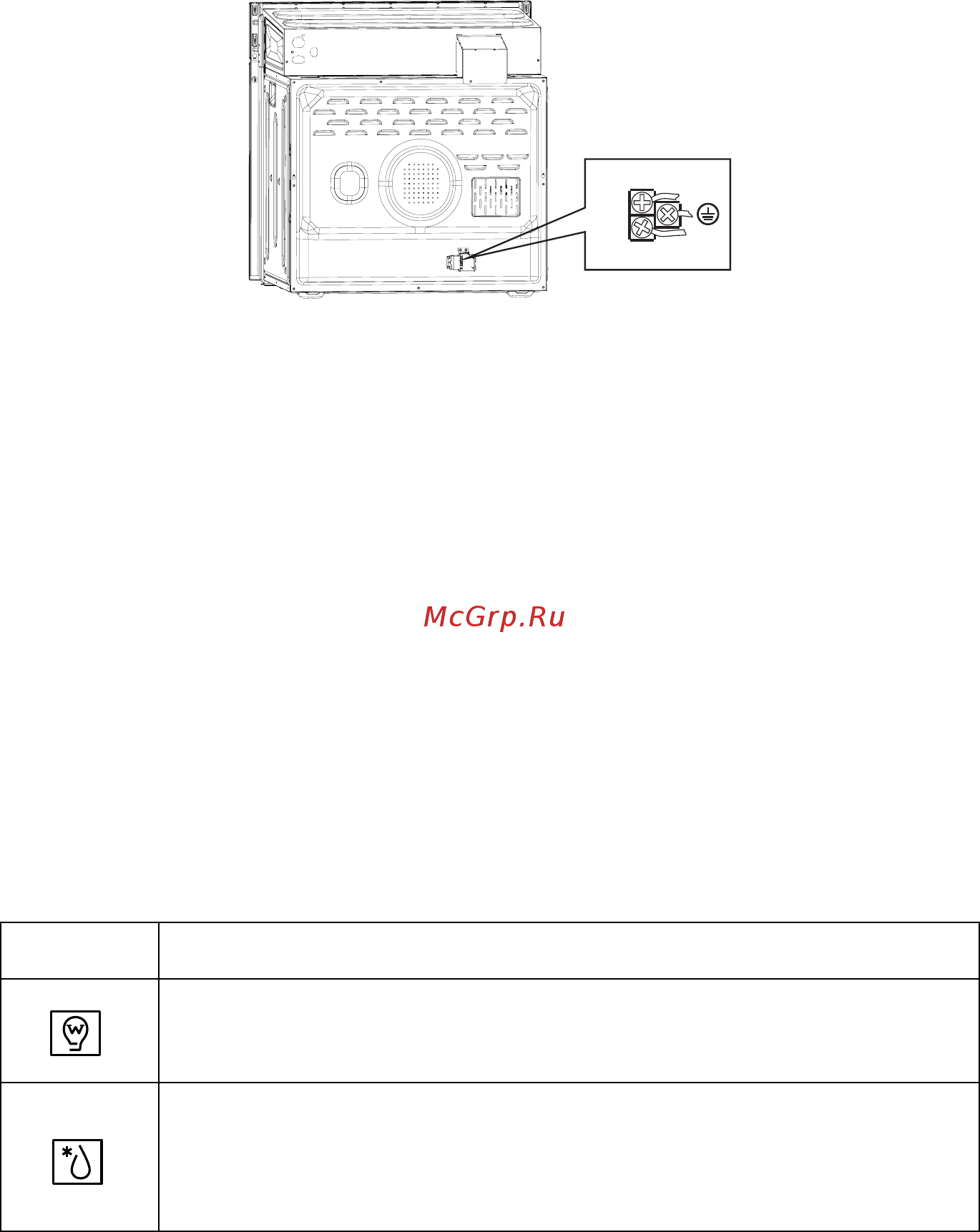 Midea EEH801XC-SS [10/37] Функции духового шкафа