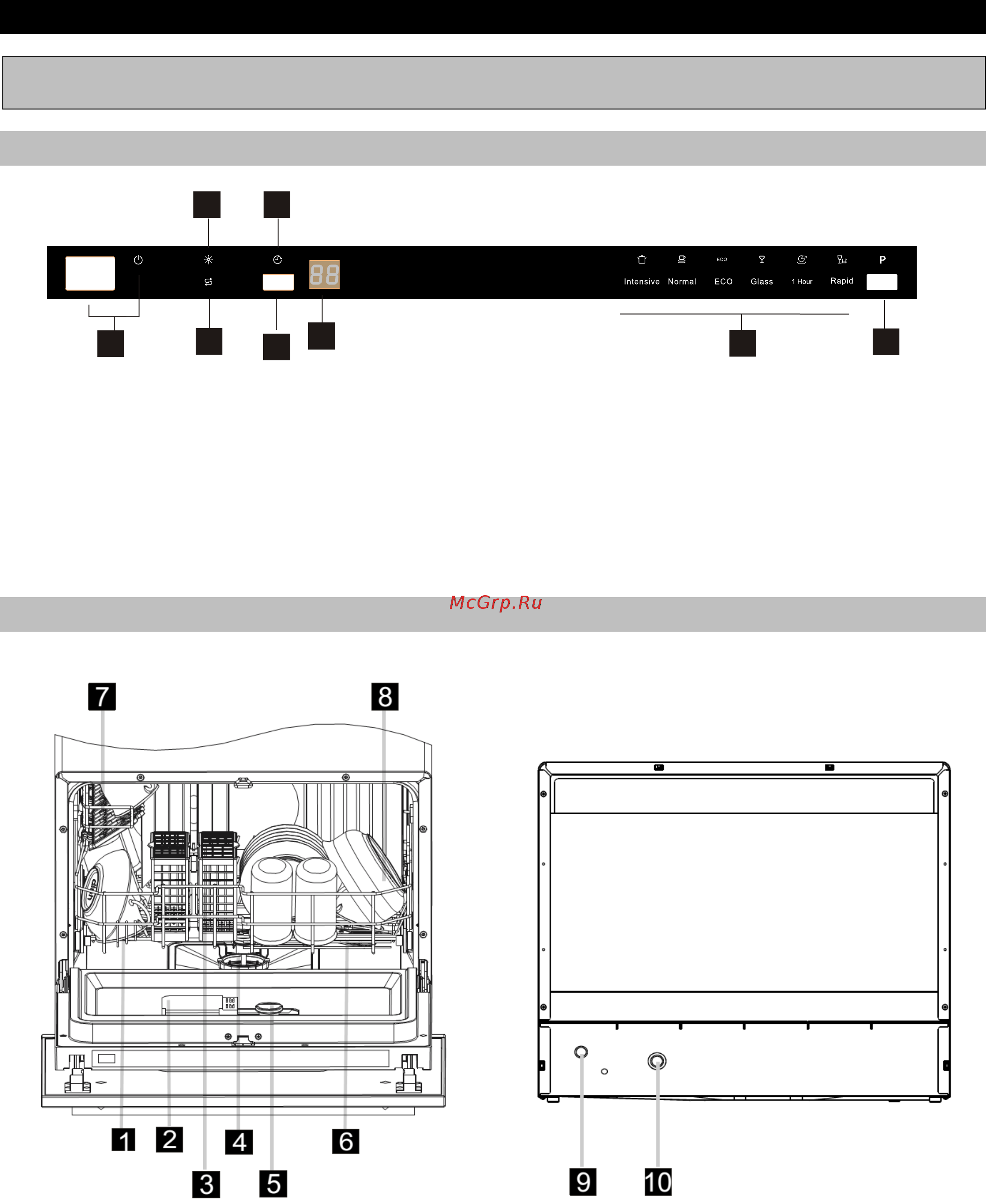 Gorenje GVC63115 [5/28] Эксплуатация