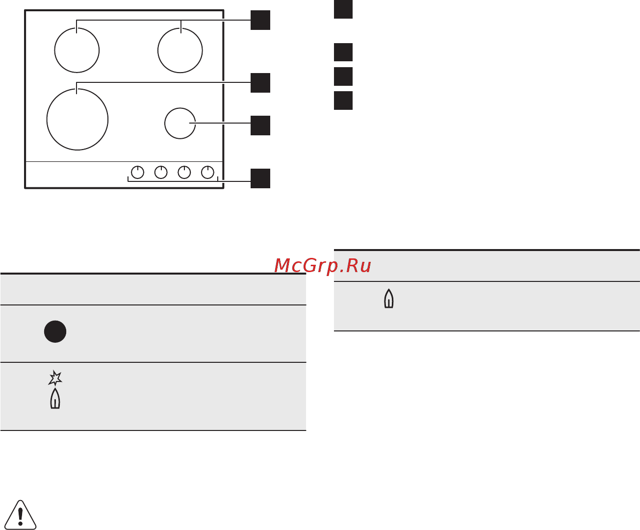 Electrolux EGV96343YK 949640379 Черный [9/44] Сервис