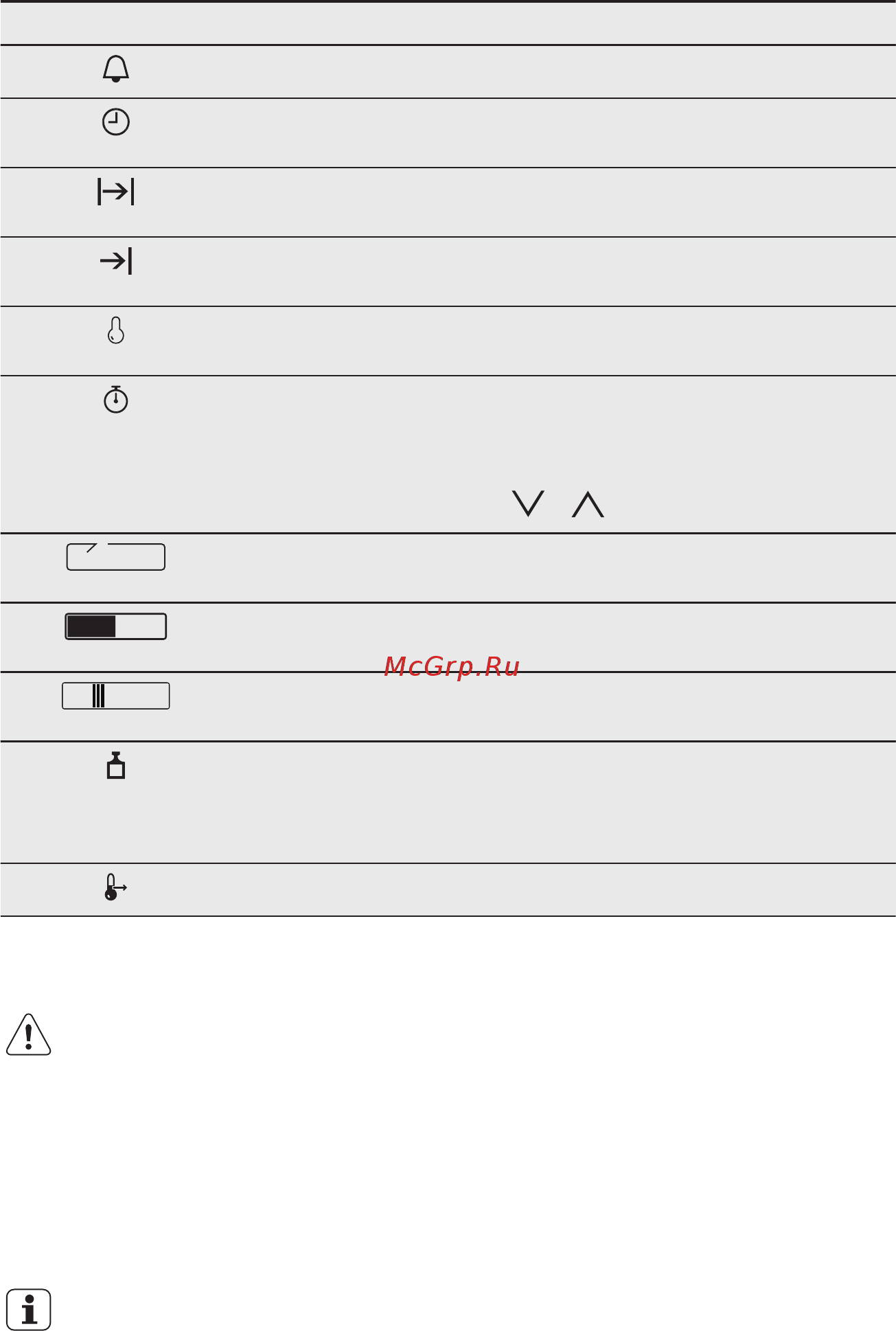 Electrolux OPEB9951Z [11/80] Первая чистка