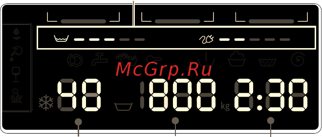 Bosch WAW28740OE Serie | 8 [27/56] Дисплей
